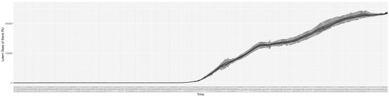 Ijerph 21 00193 g0a13