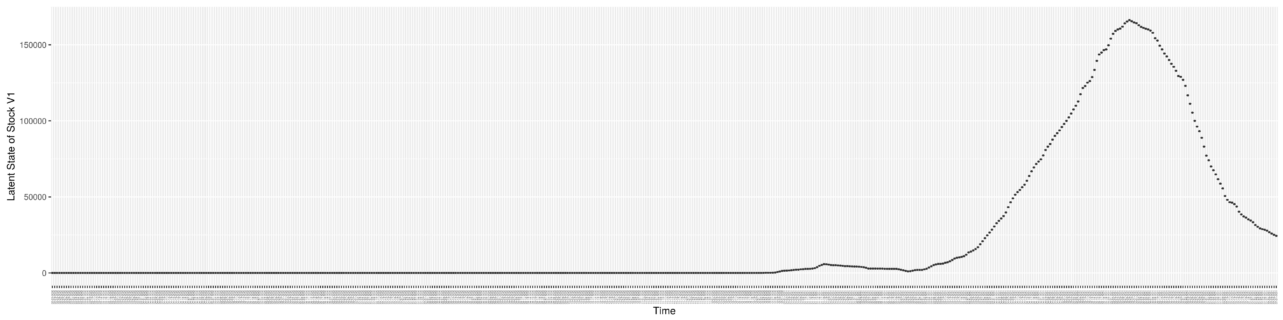 Ijerph 21 00193 g0a15