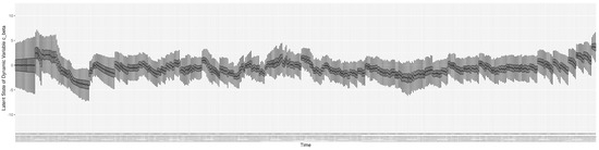 Ijerph 21 00193 g0a17