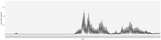 Ijerph 21 00193 g0a2