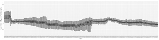 Ijerph 21 00193 g0a20