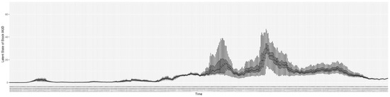 Ijerph 21 00193 g0a8