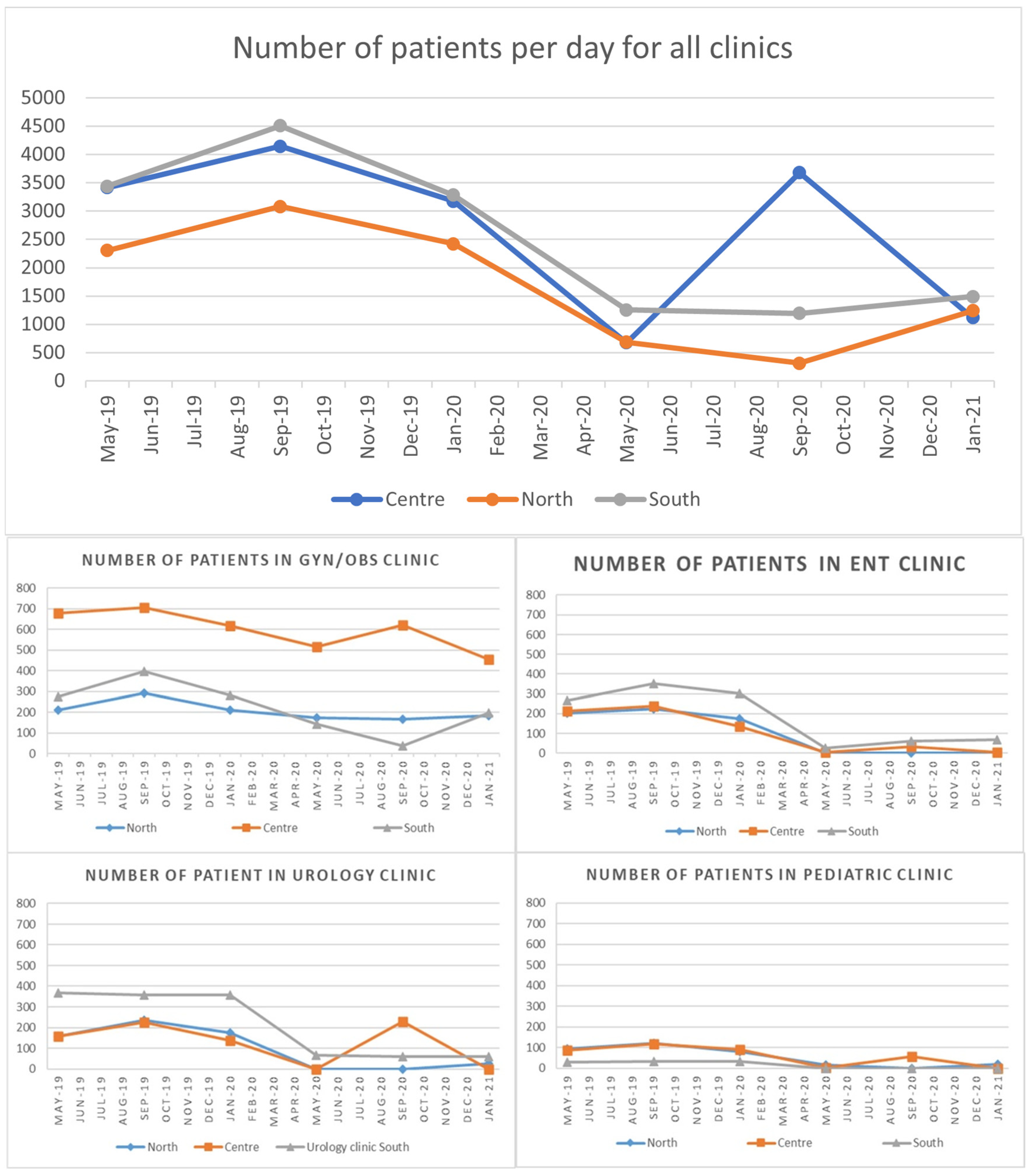 Ijerph 21 00196 g001