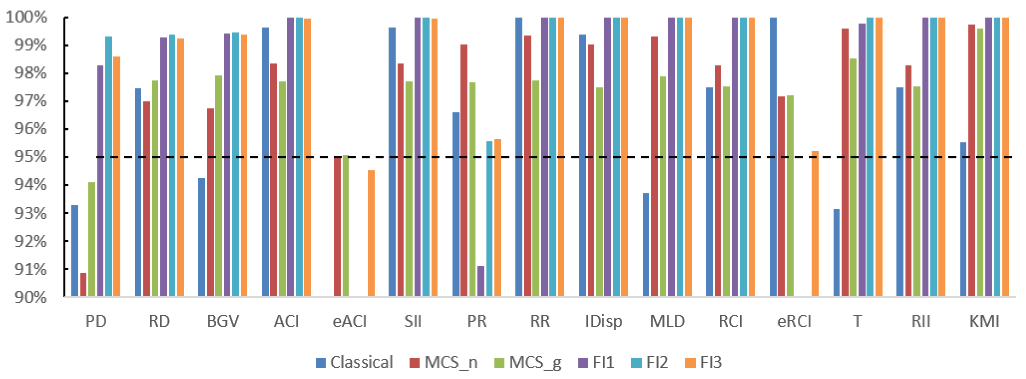 Ijerph 21 00208 g001