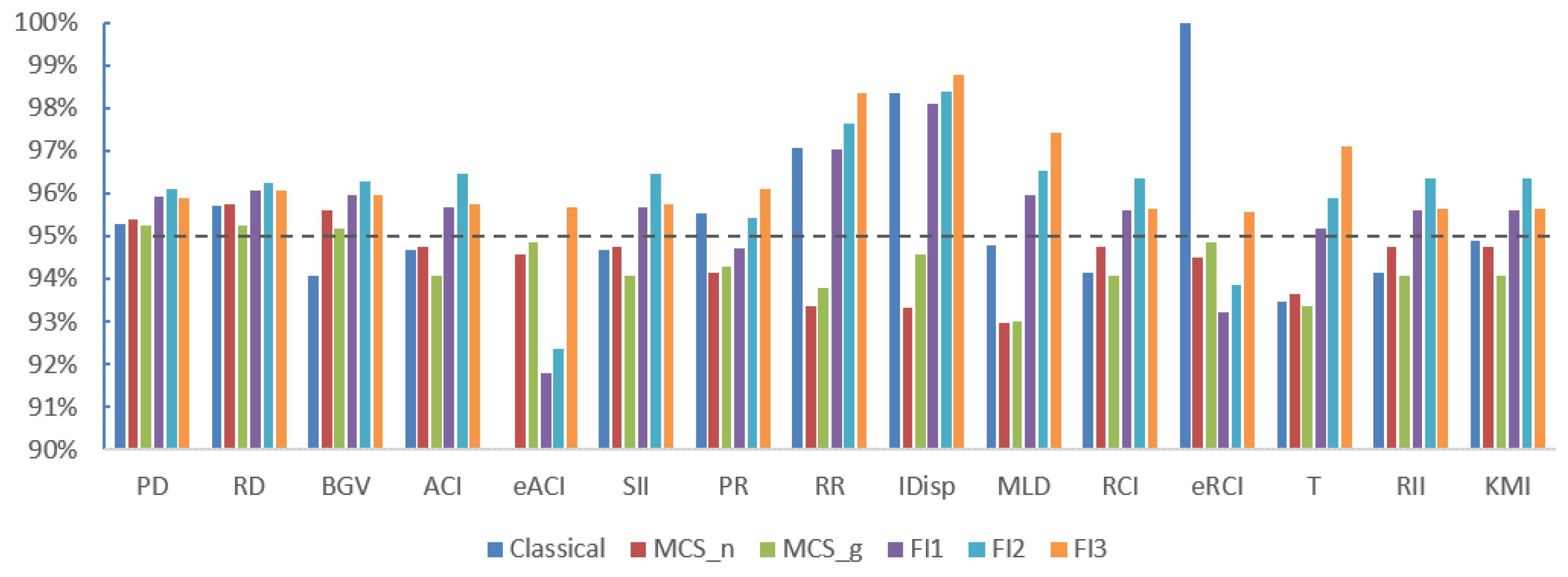 Ijerph 21 00208 g003