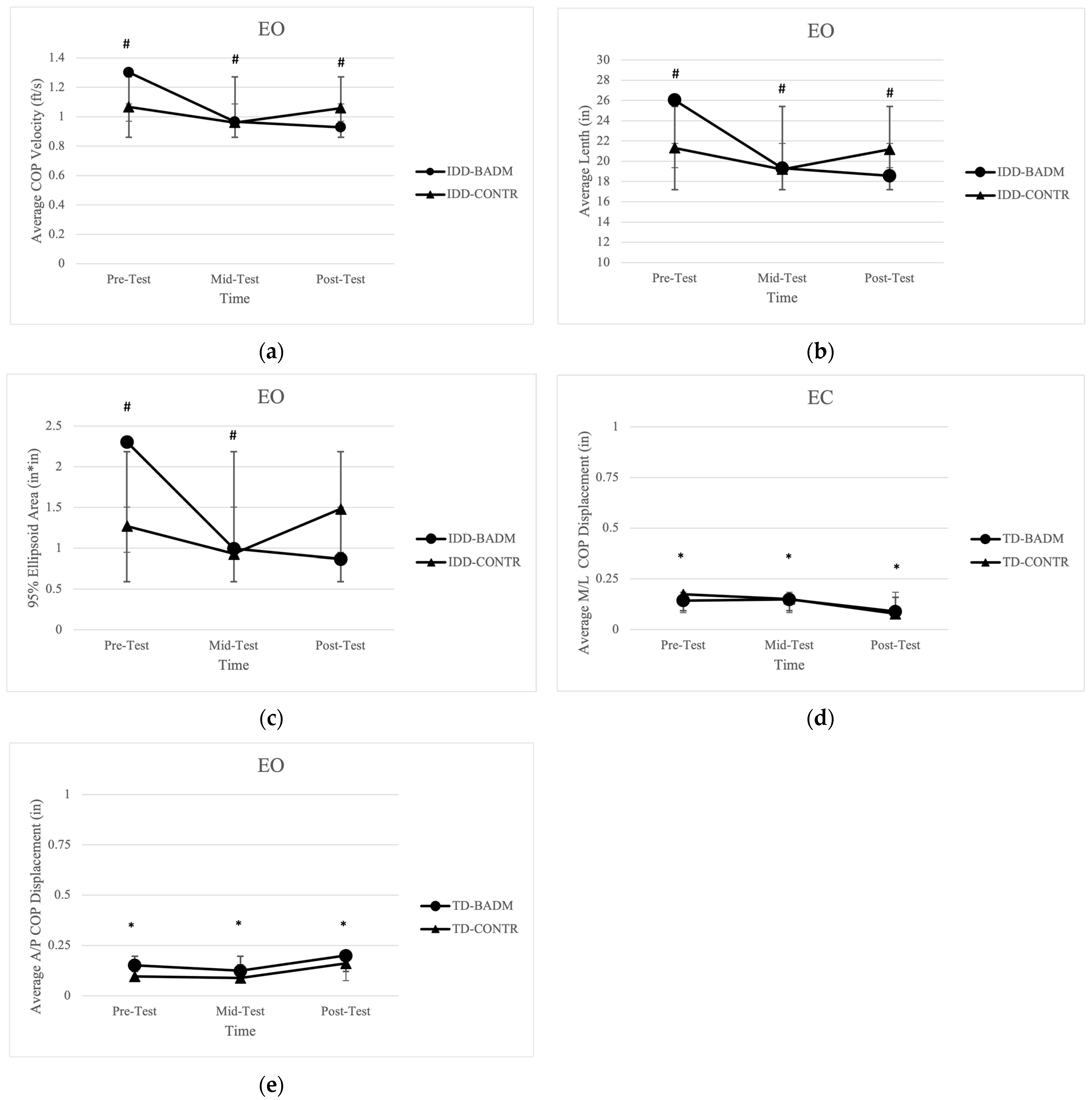 Ijerph 21 00210 g001