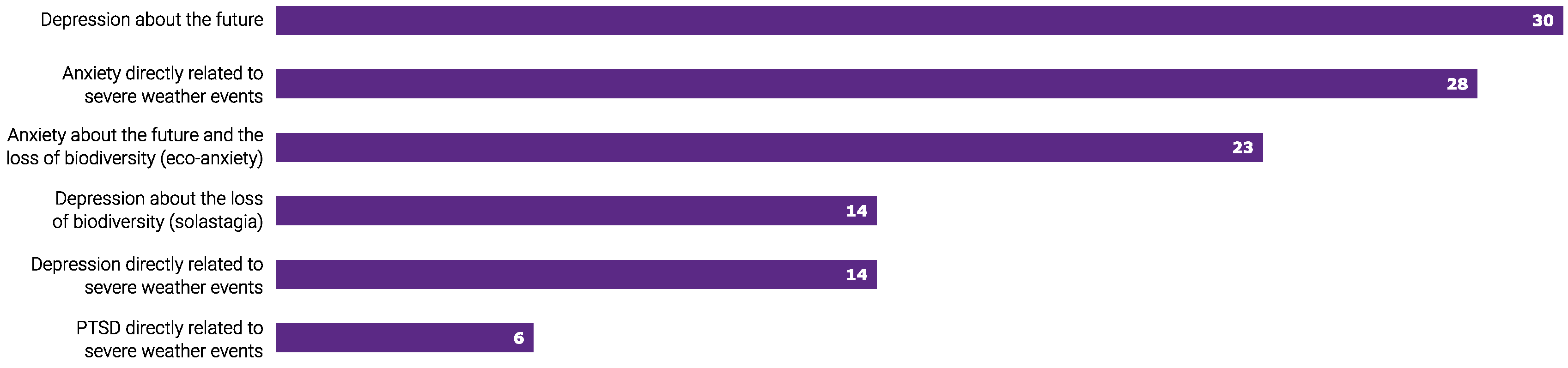 Ijerph 21 00218 g001