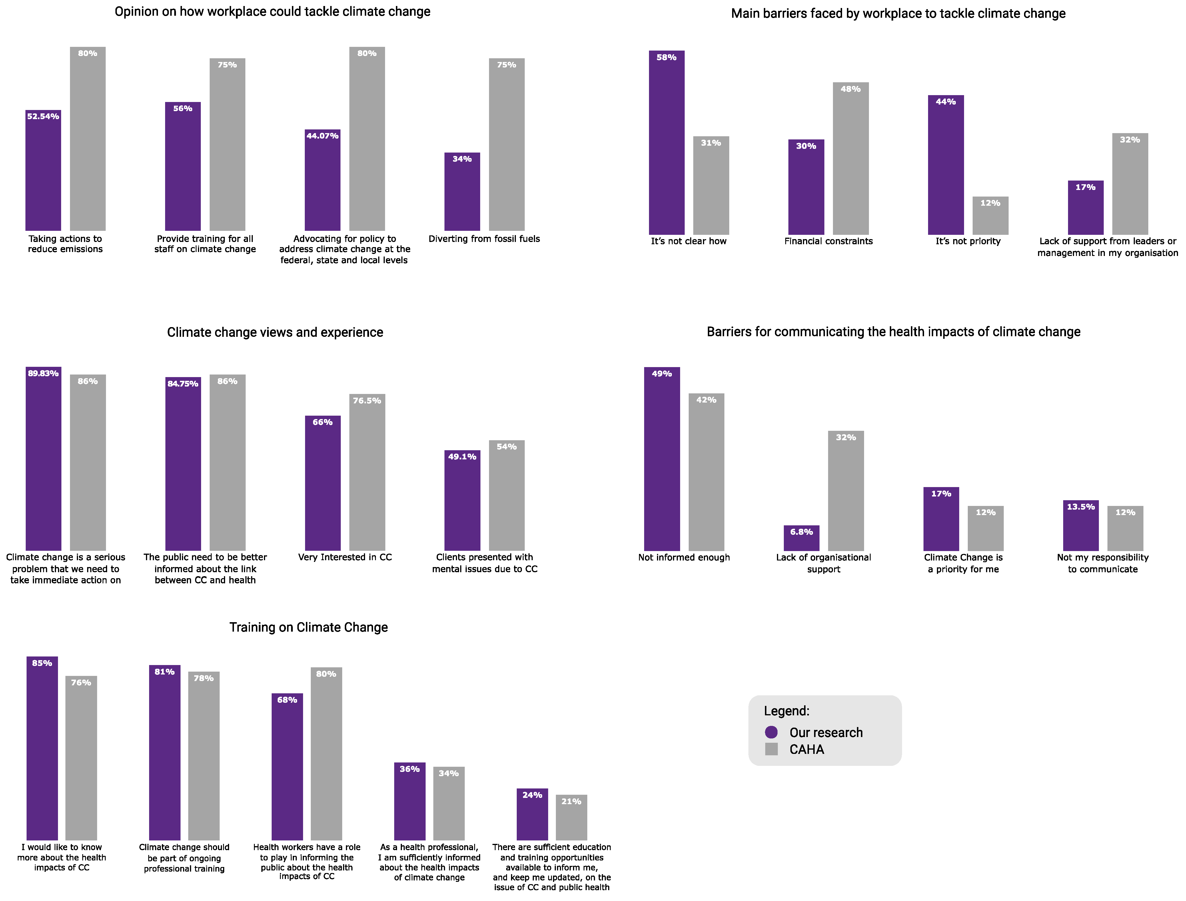 Ijerph 21 00218 g003