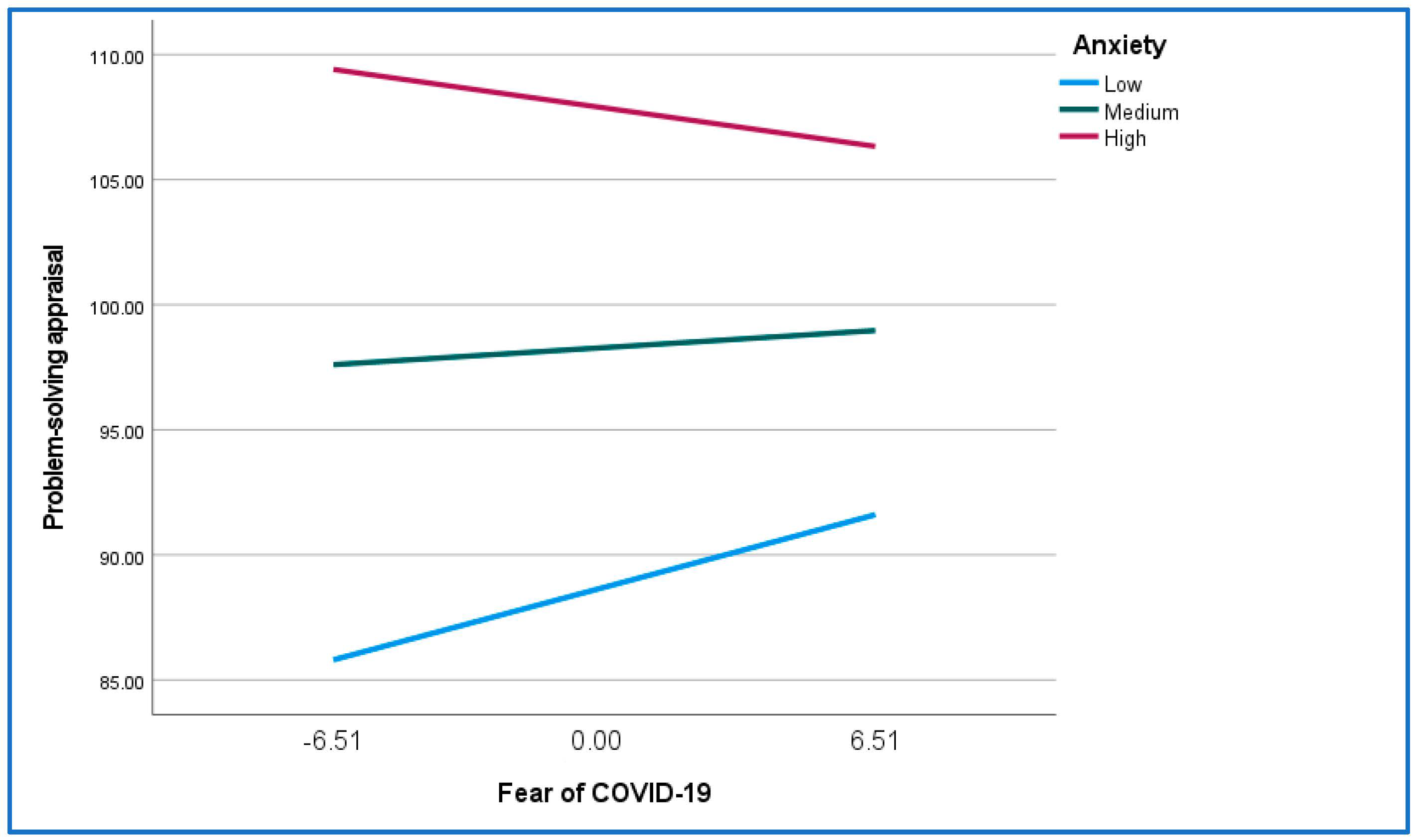 Ijerph 21 00220 g001