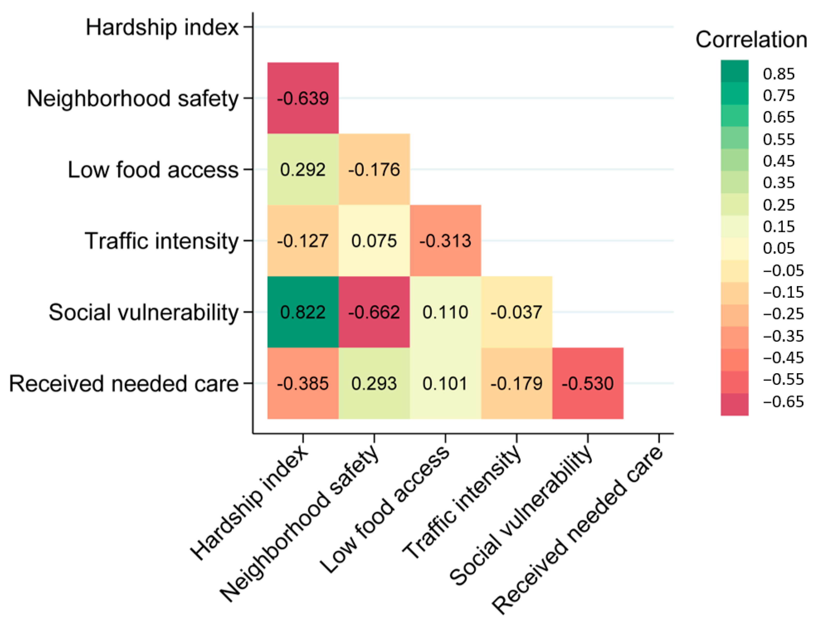 Ijerph 21 00222 g002