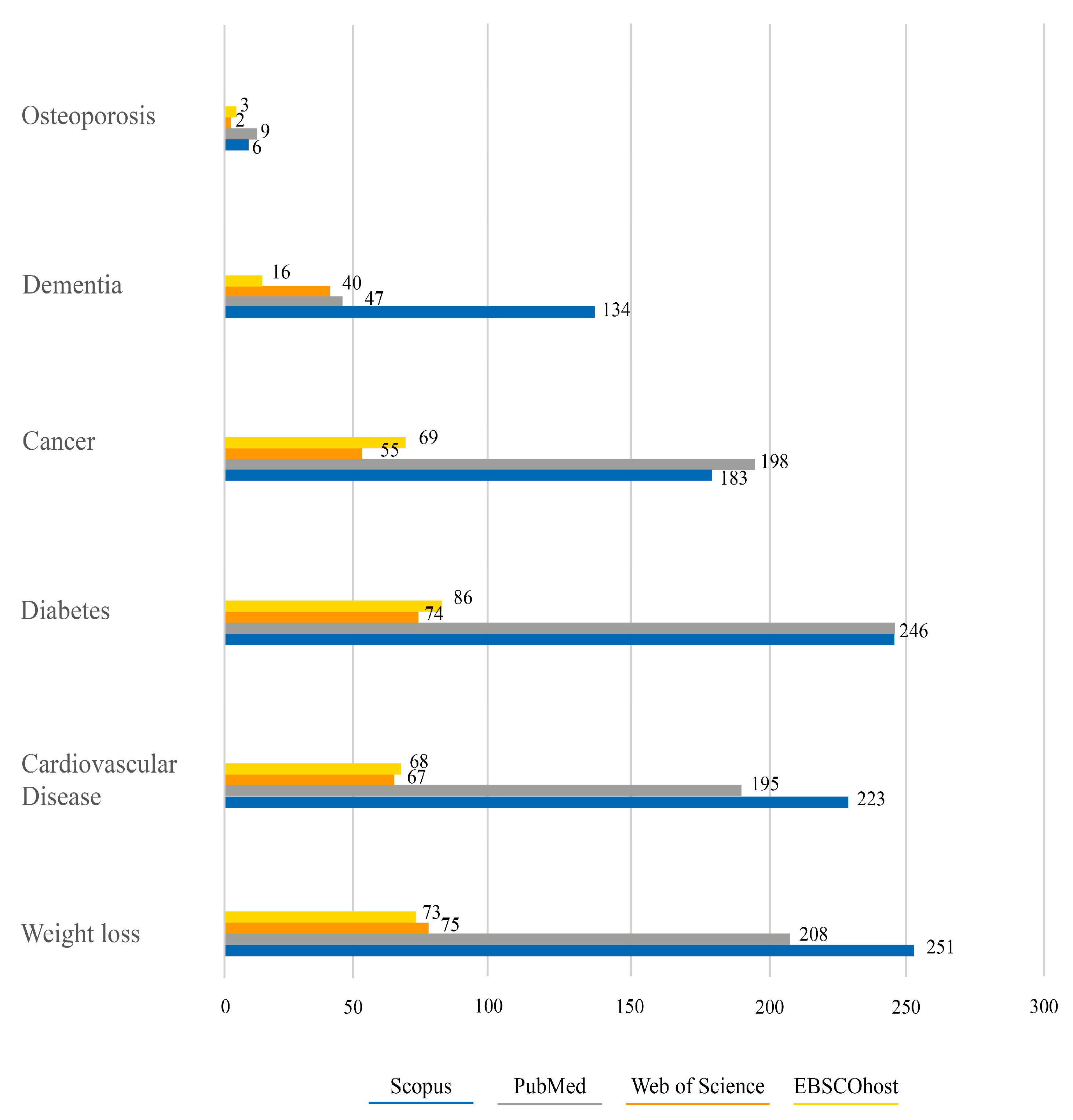 Ijerph 21 00233 g001
