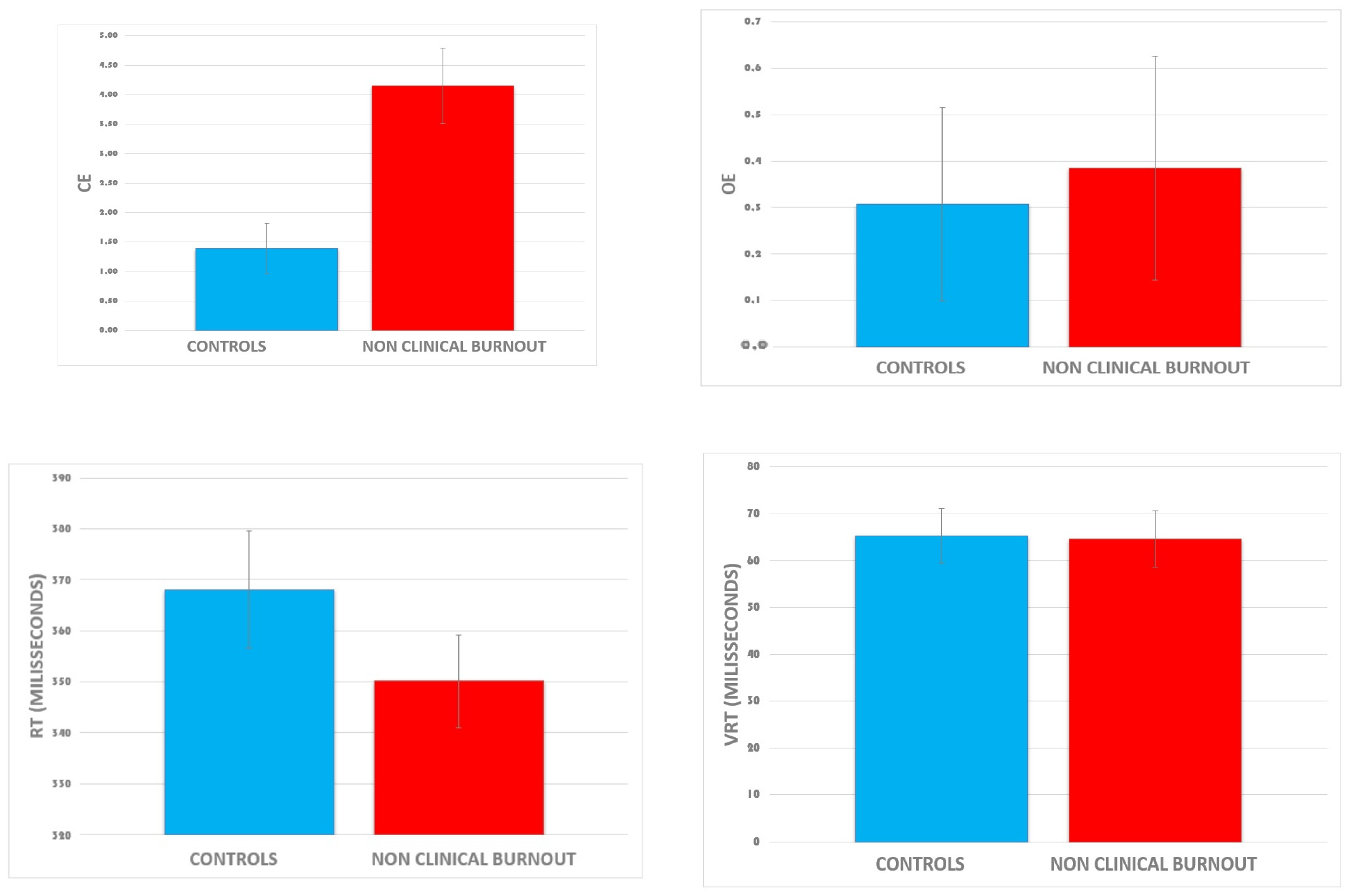 Ijerph 21 00239 g003