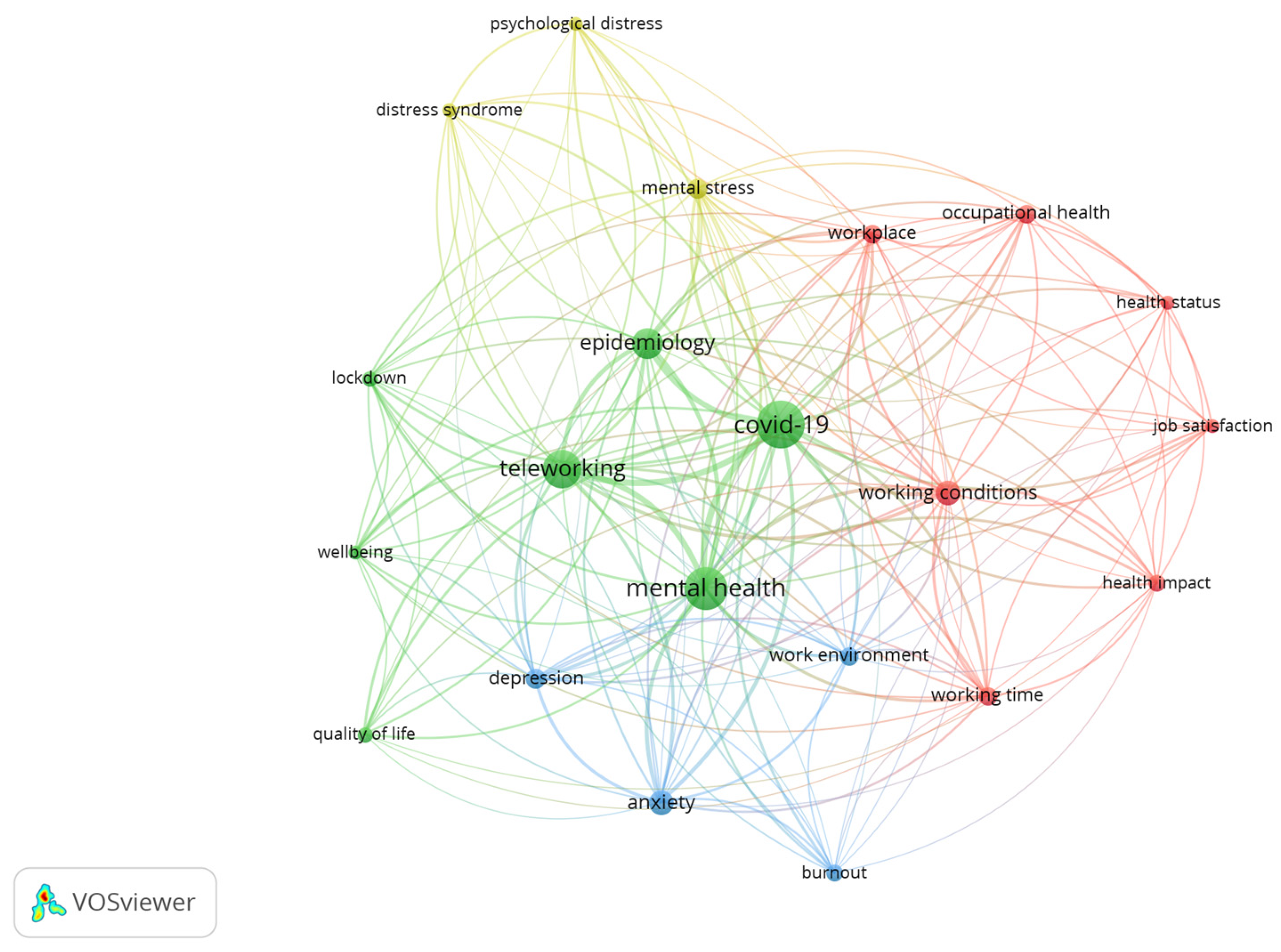 Ijerph 21 00243 g005