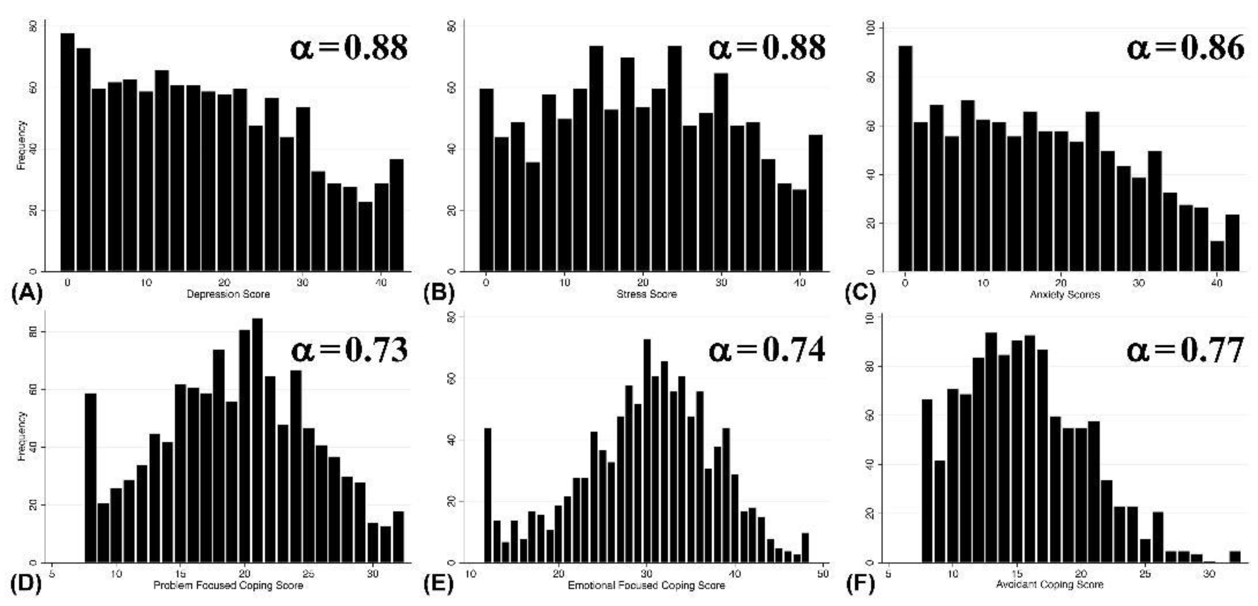 Ijerph 21 00245 g001