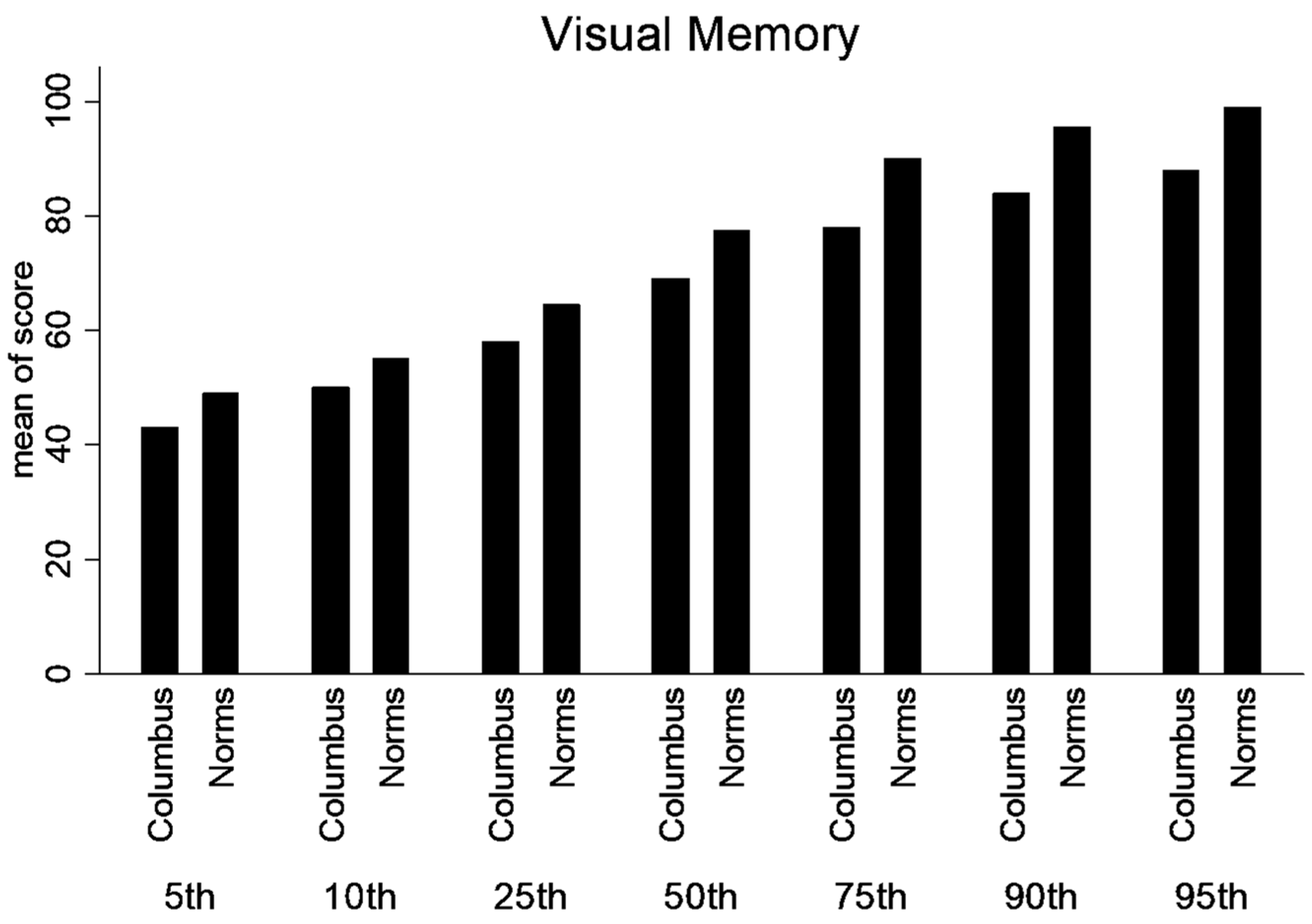 Ijerph 21 00247 g005 Ijerph 21 00247 g005