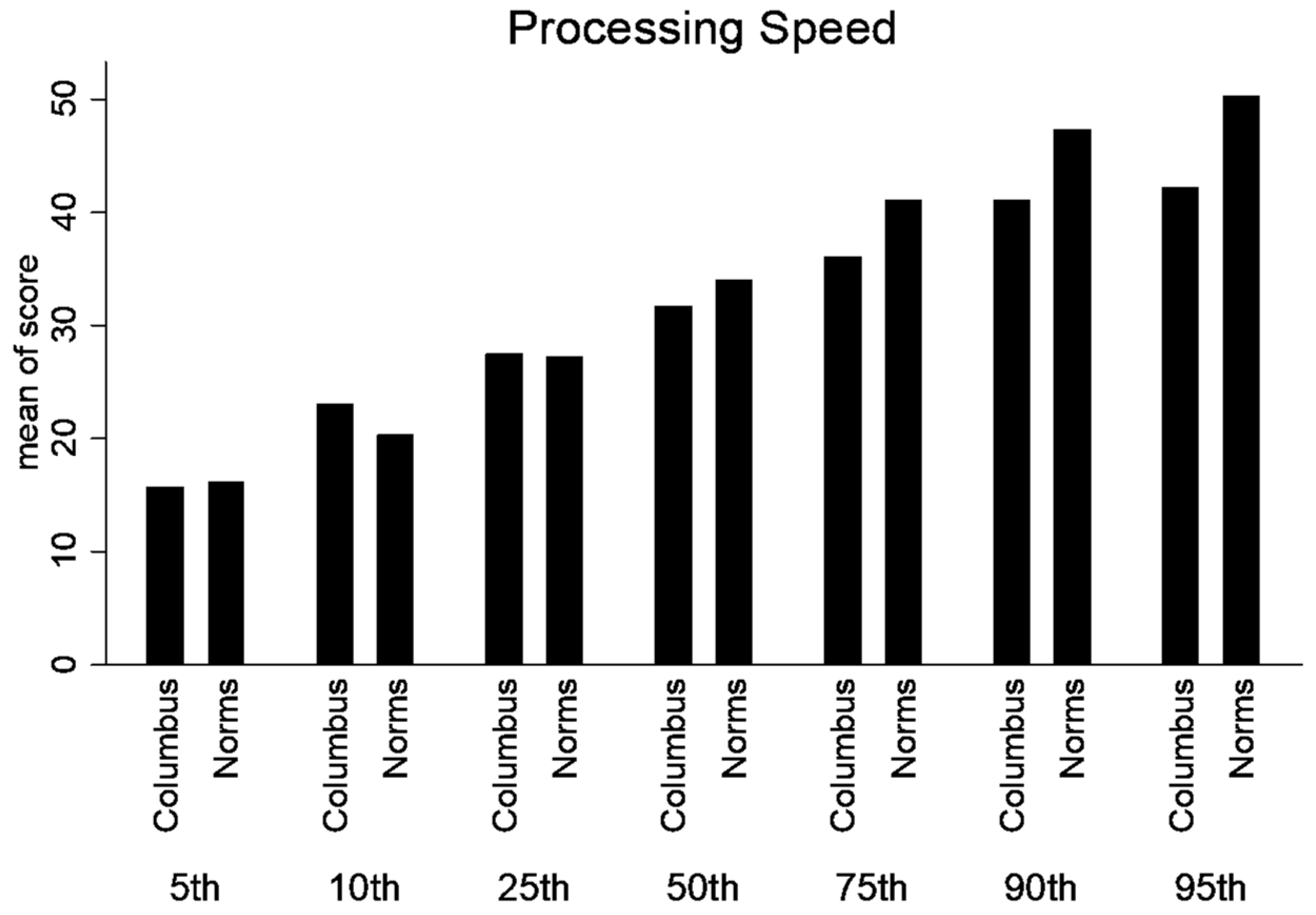 Ijerph 21 00247 g006 Ijerph 21 00247 g006