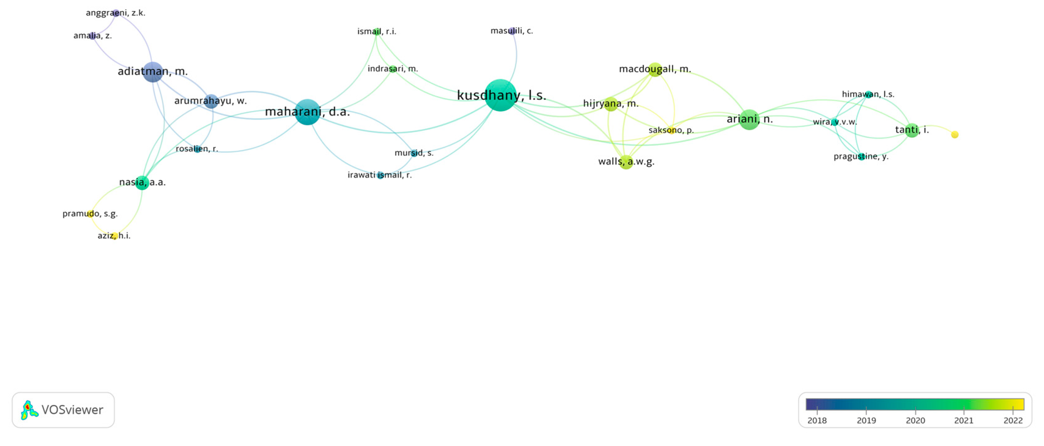 Ijerph 21 00249 g002