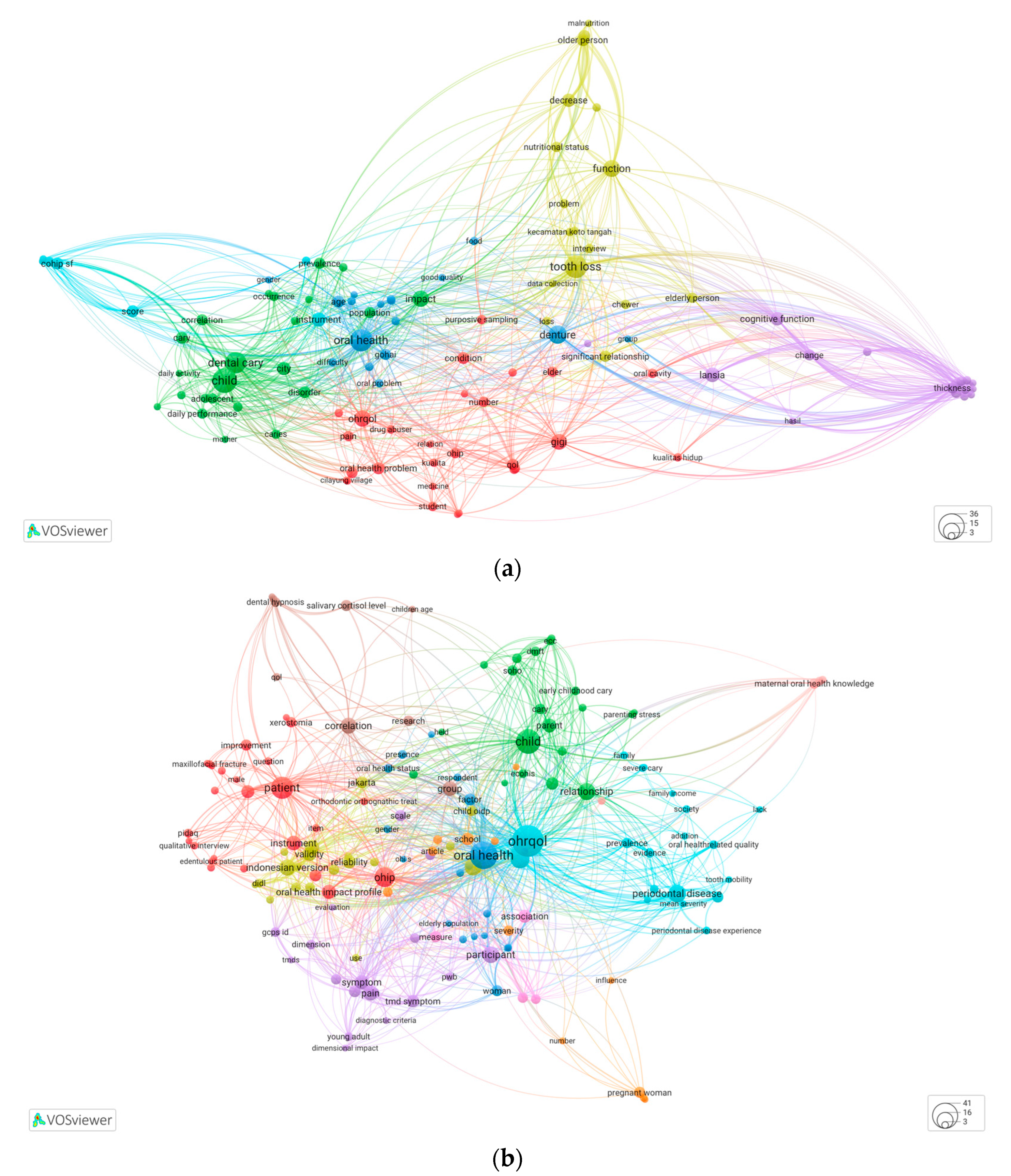 Ijerph 21 00249 g003