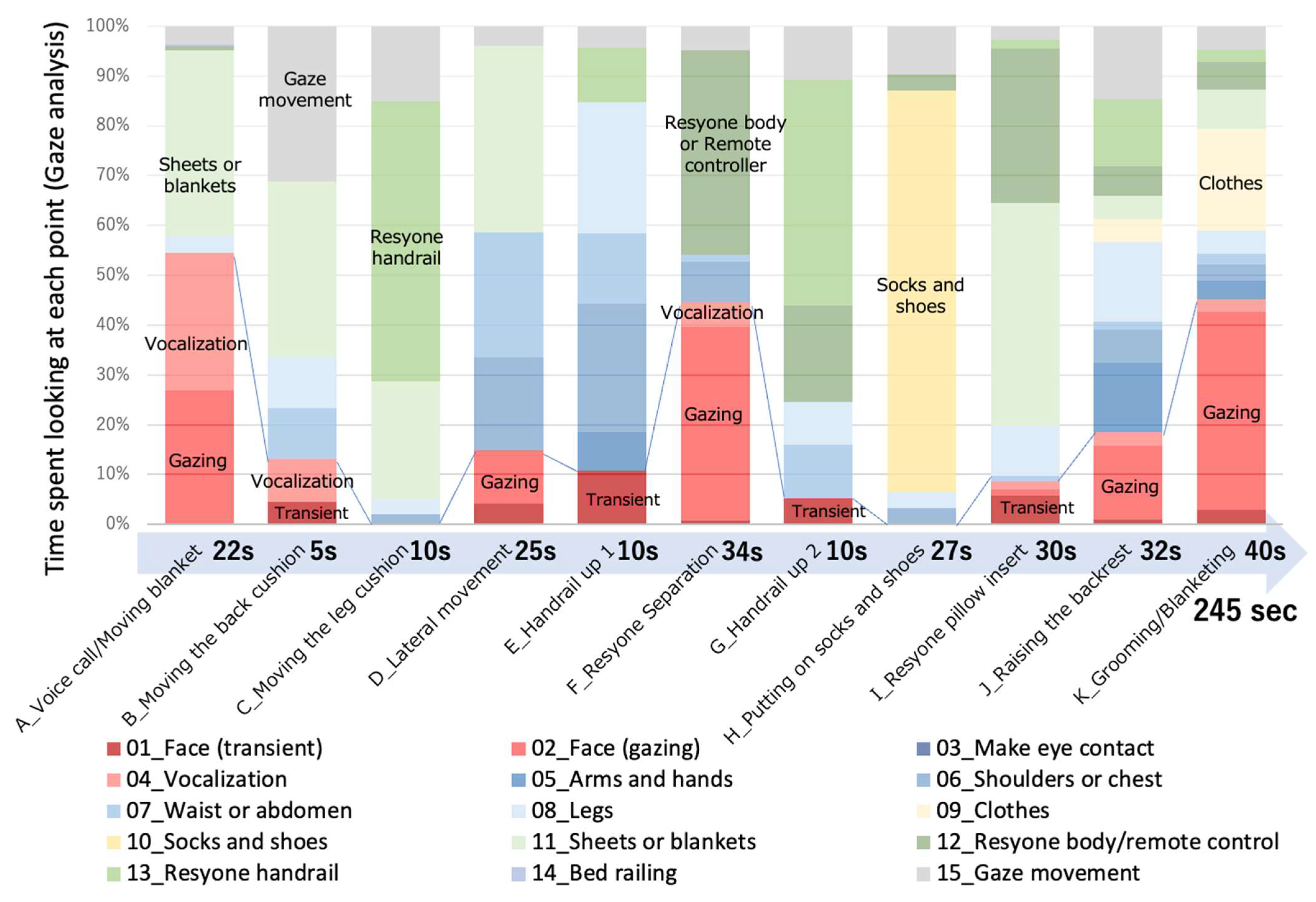 Ijerph 21 00250 g003