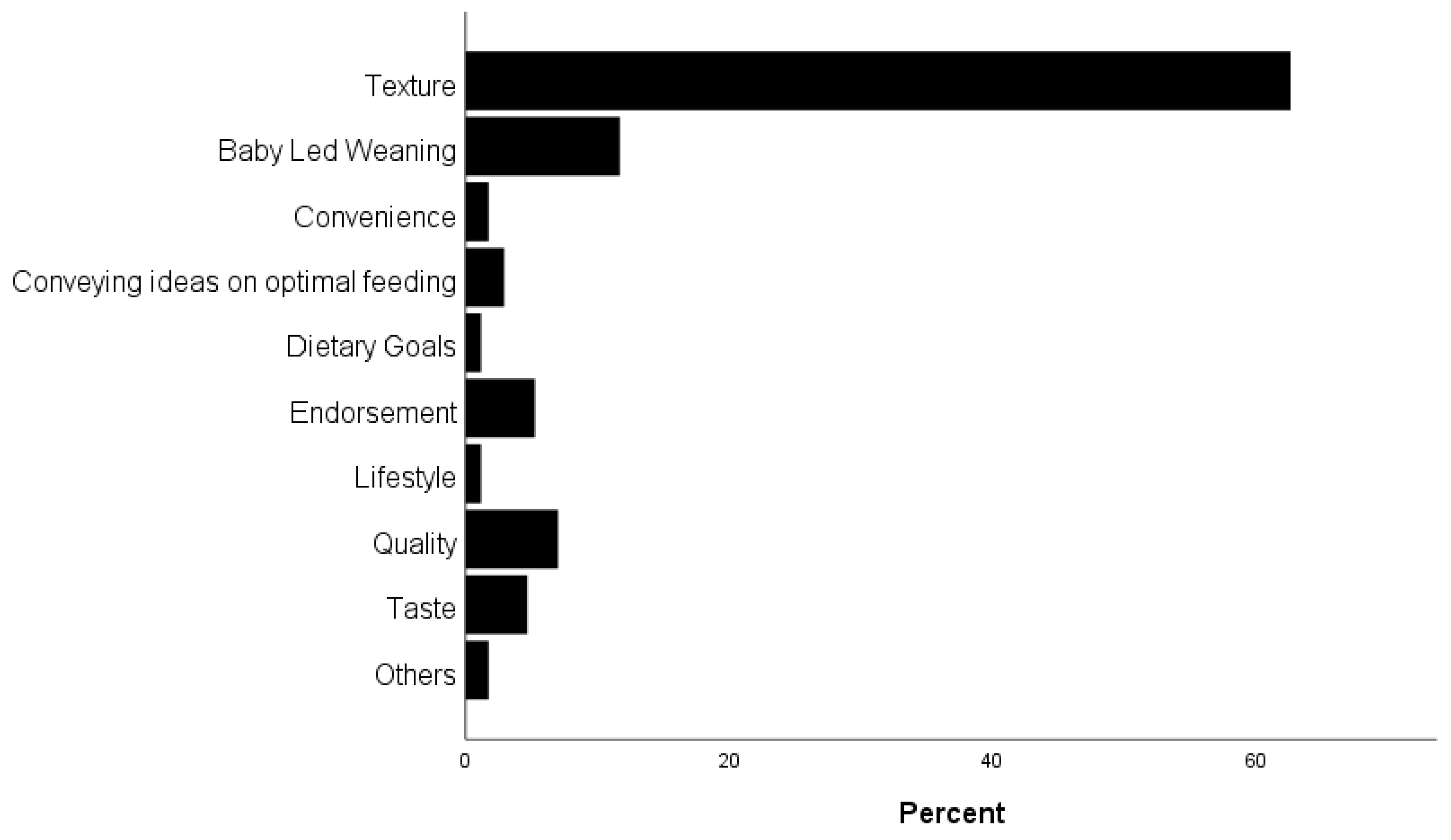 Ijerph 21 00258 g001