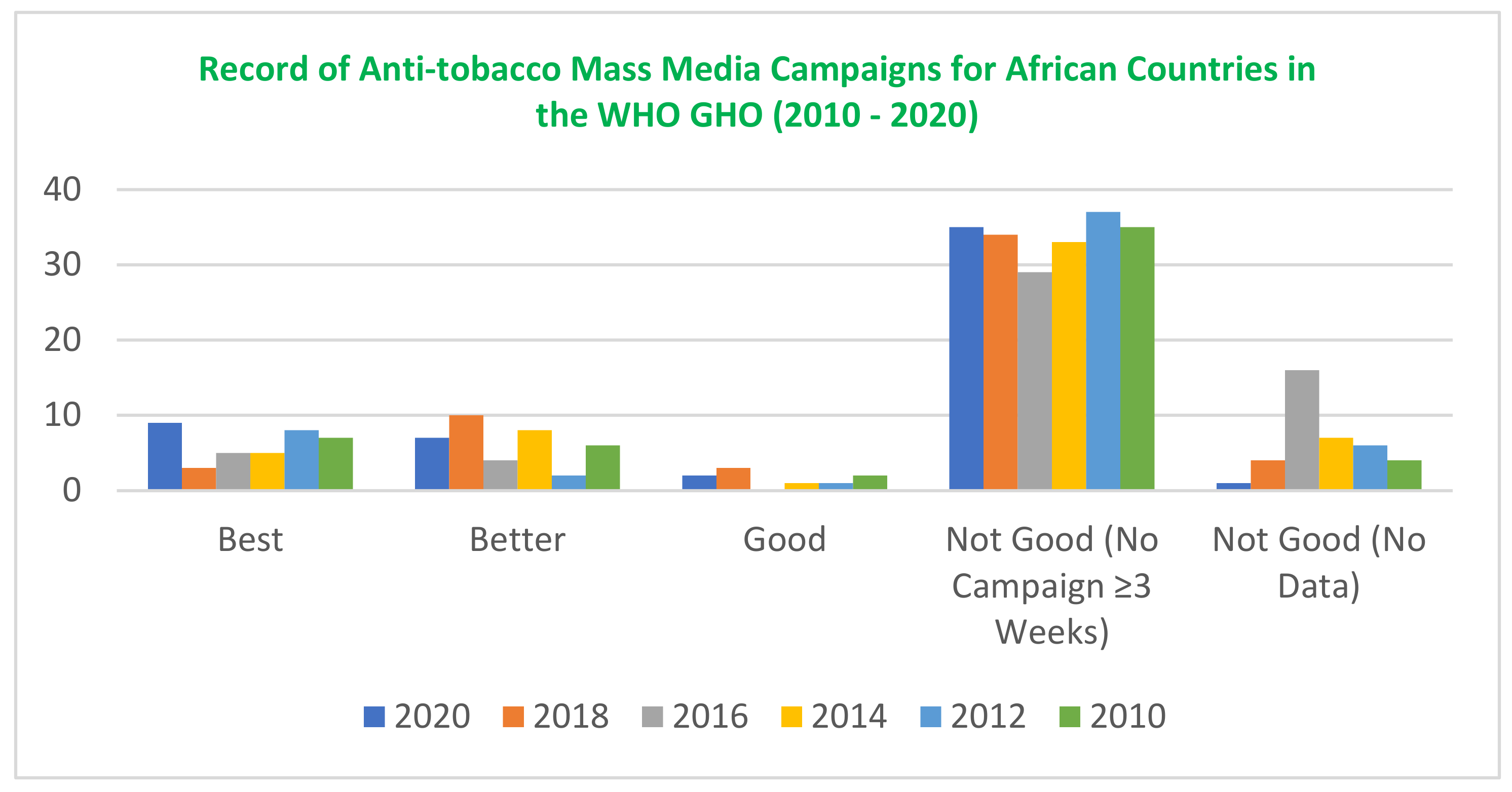 Ijerph 21 00259 g002