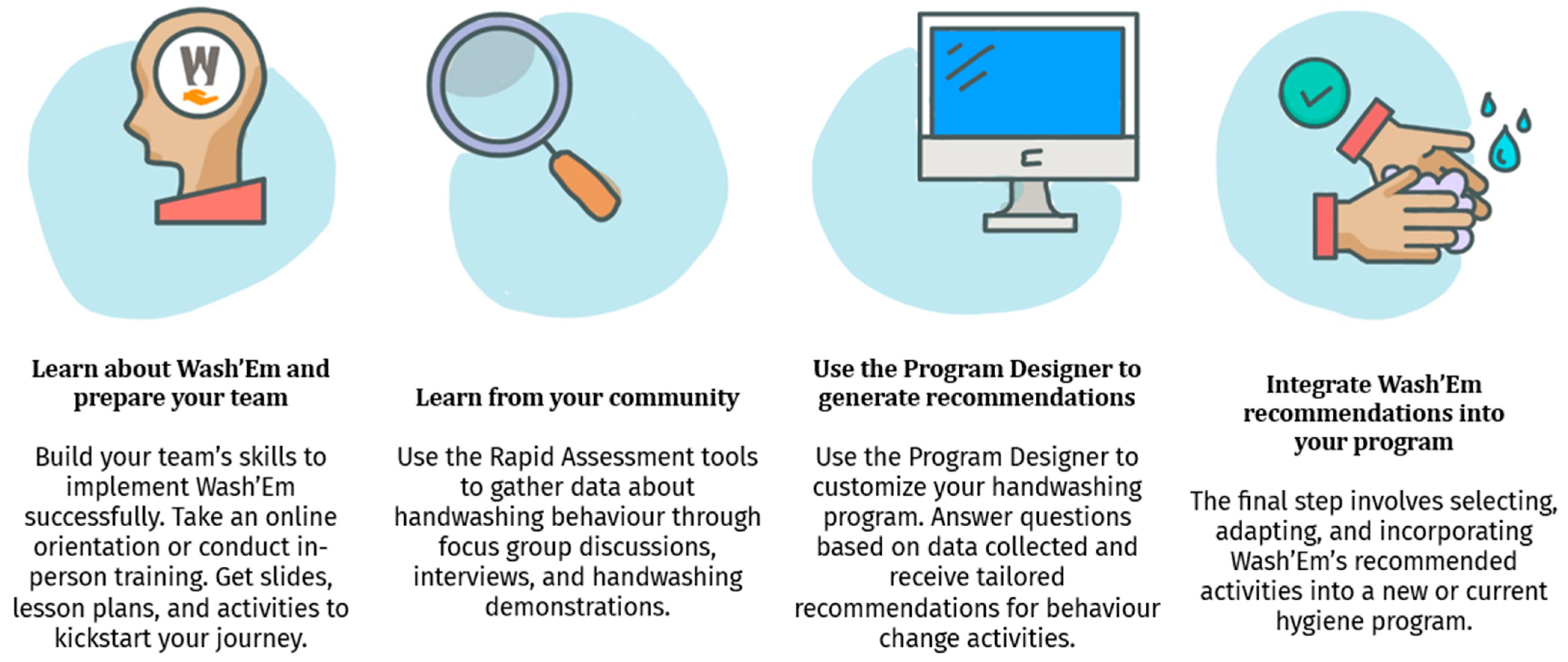 Ijerph 21 00260 g001