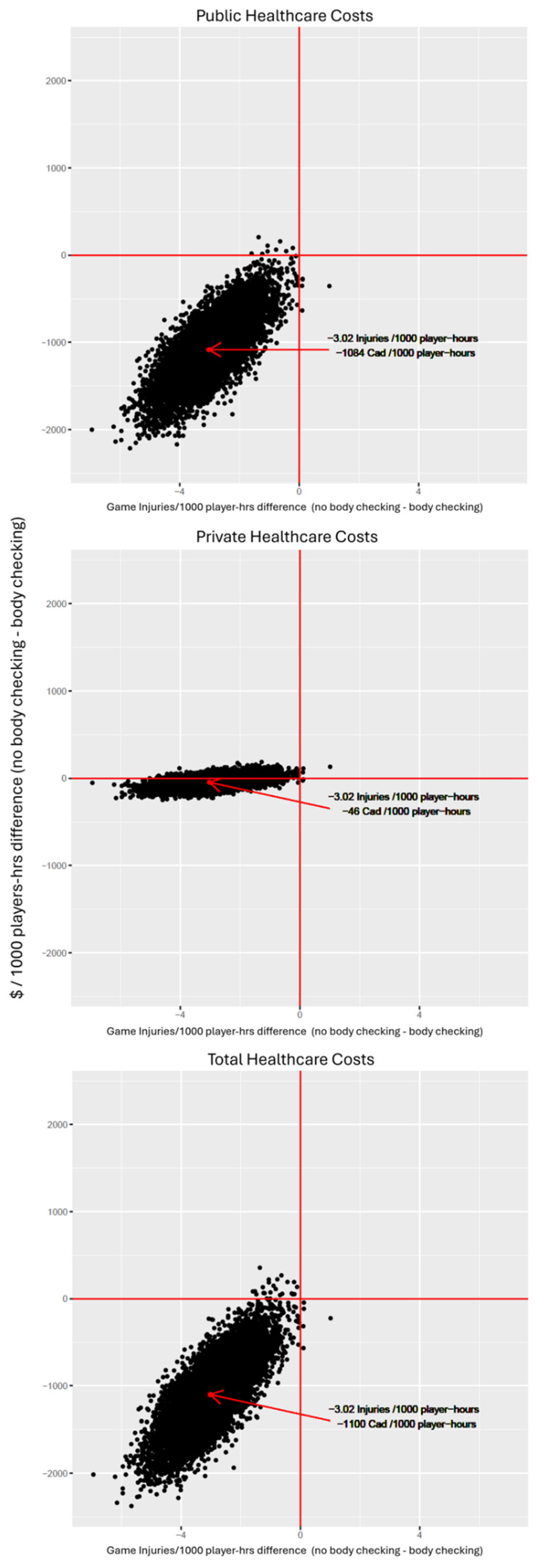 Ijerph 21 00269 g001