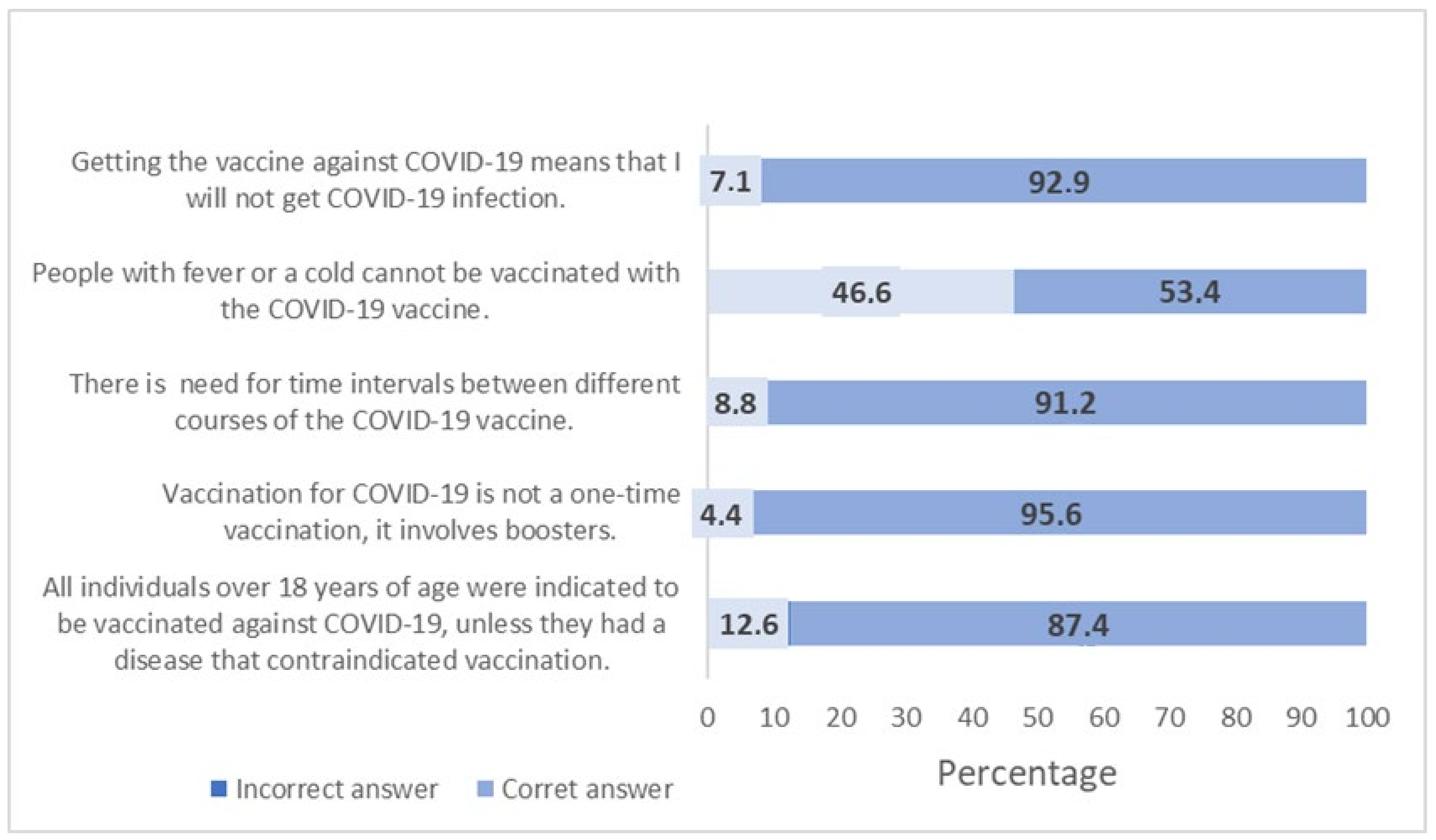 Ijerph 21 00271 g001