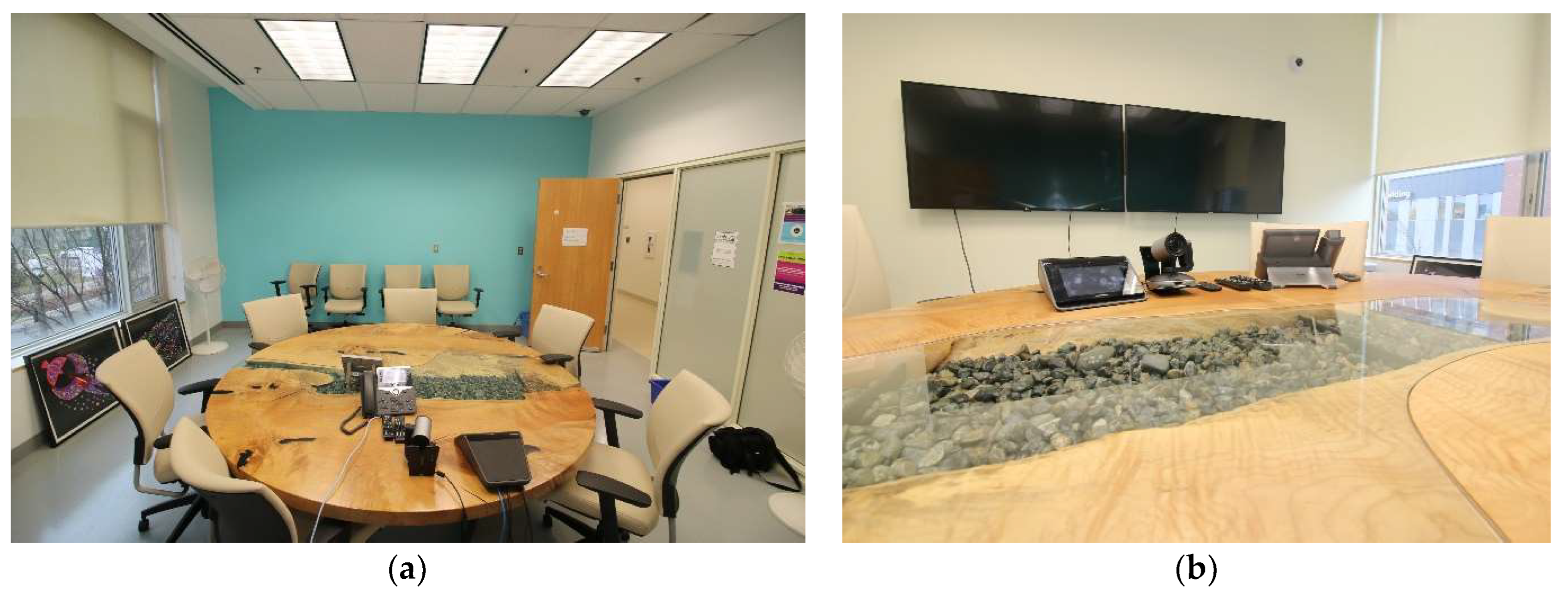 Ijerph 21 00282 g006