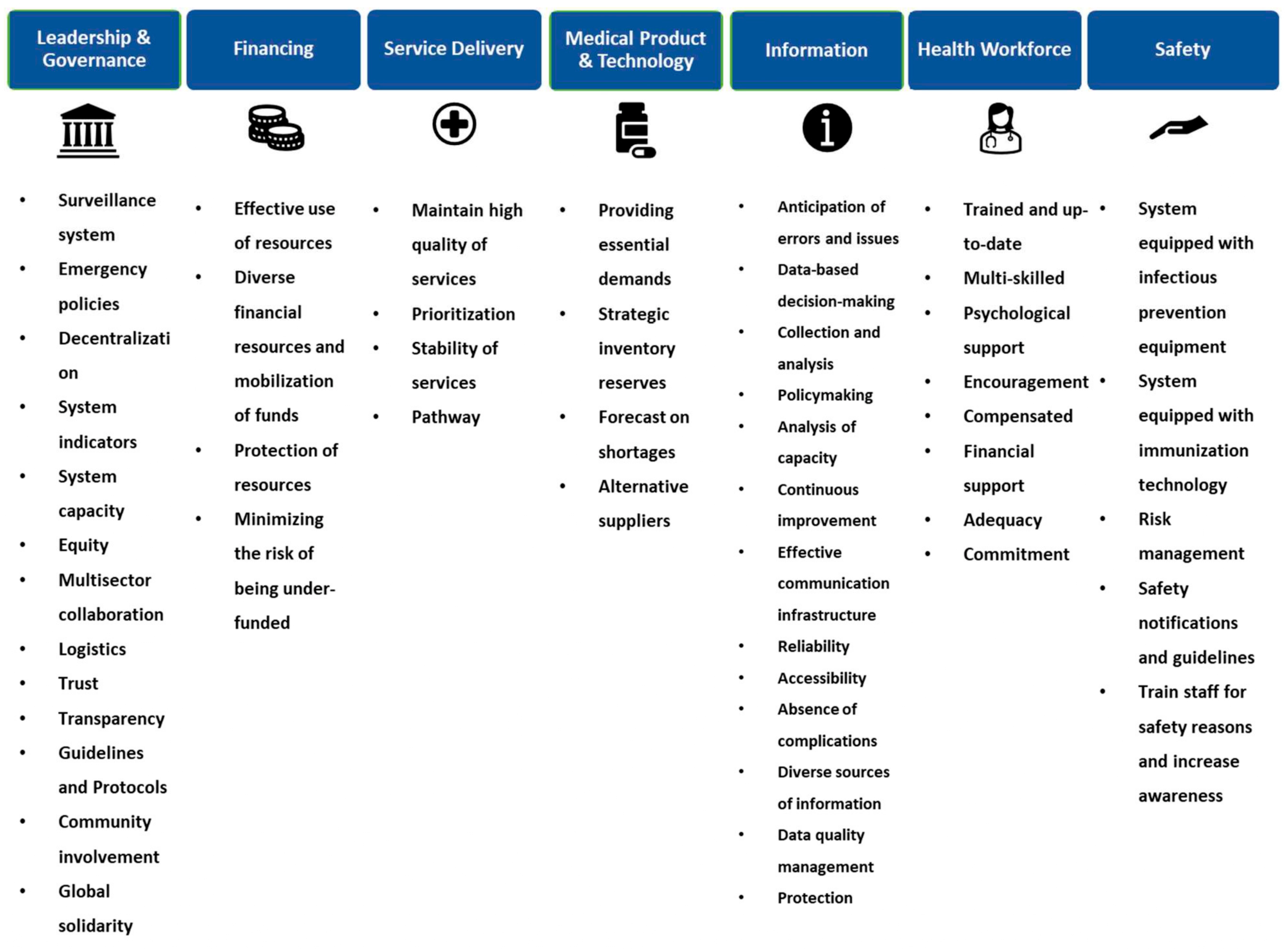 Ijerph 21 00286 g007