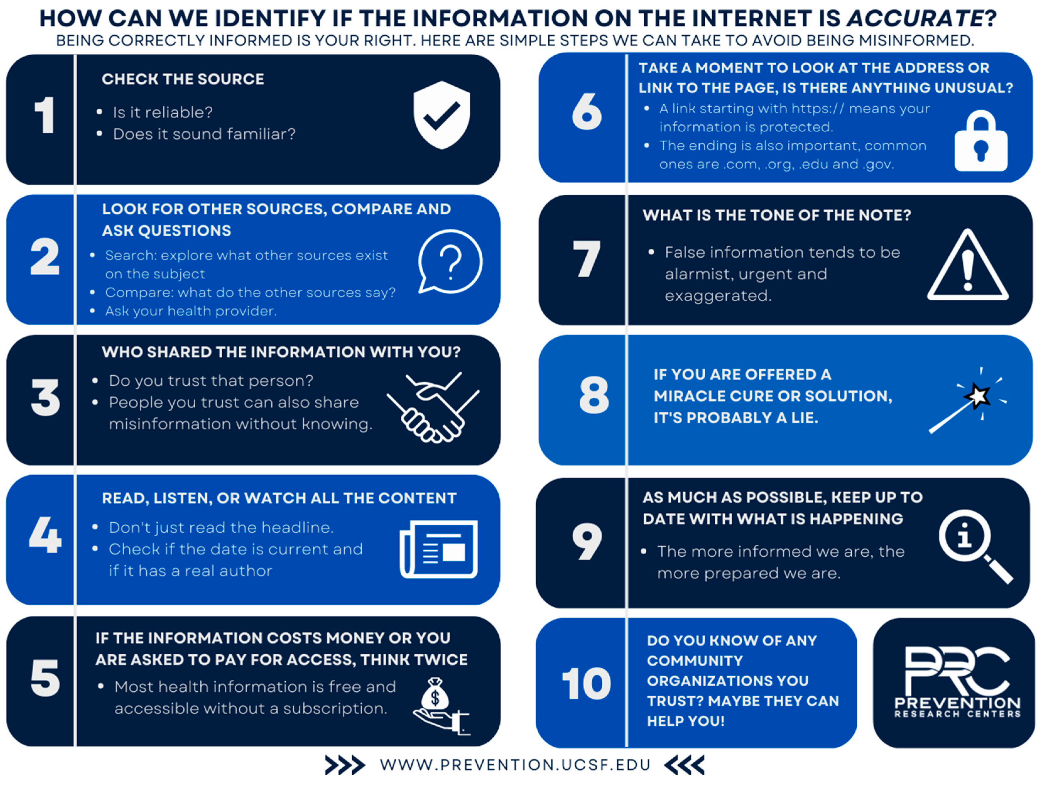 Ijerph 21 00294 g001