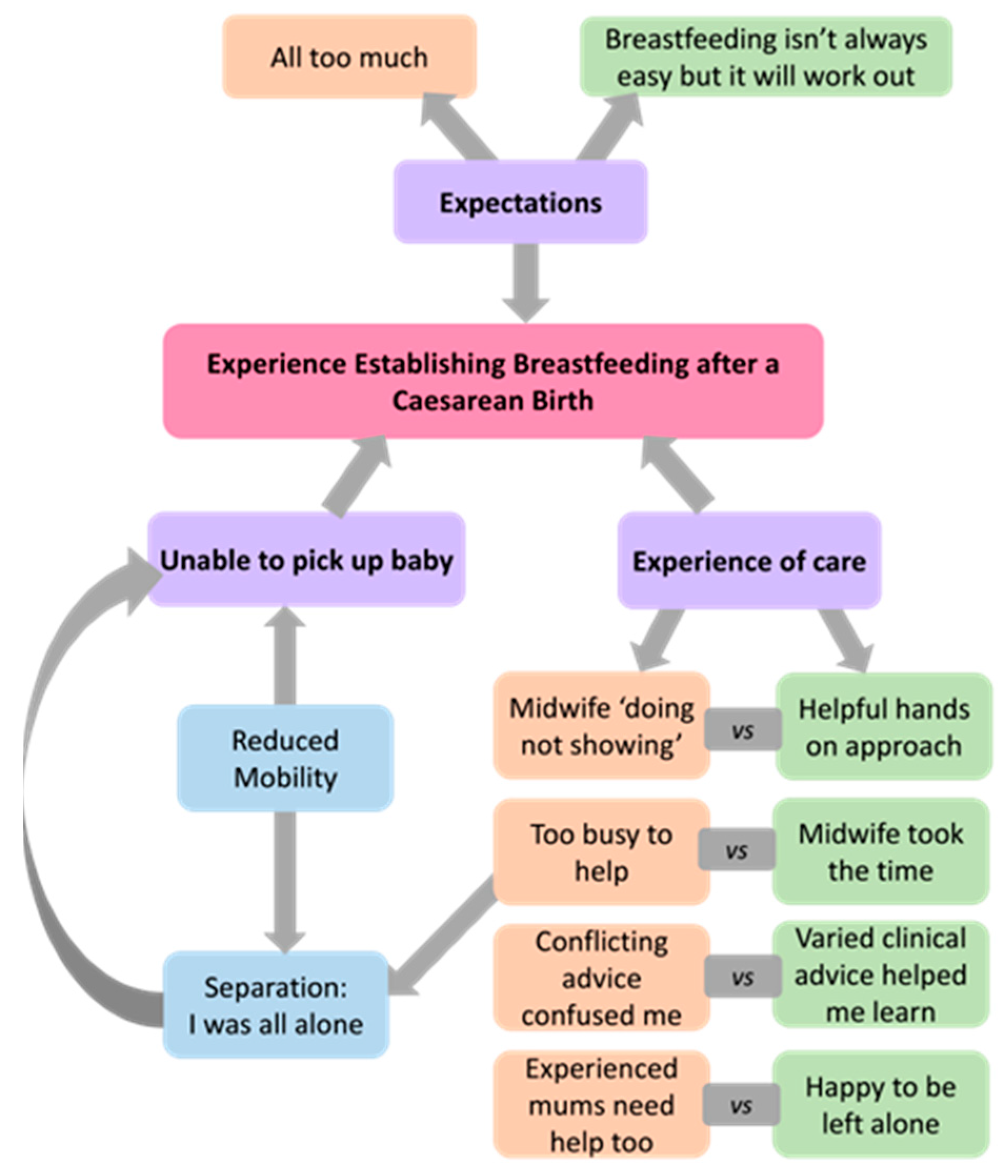 Ijerph 21 00296 g002