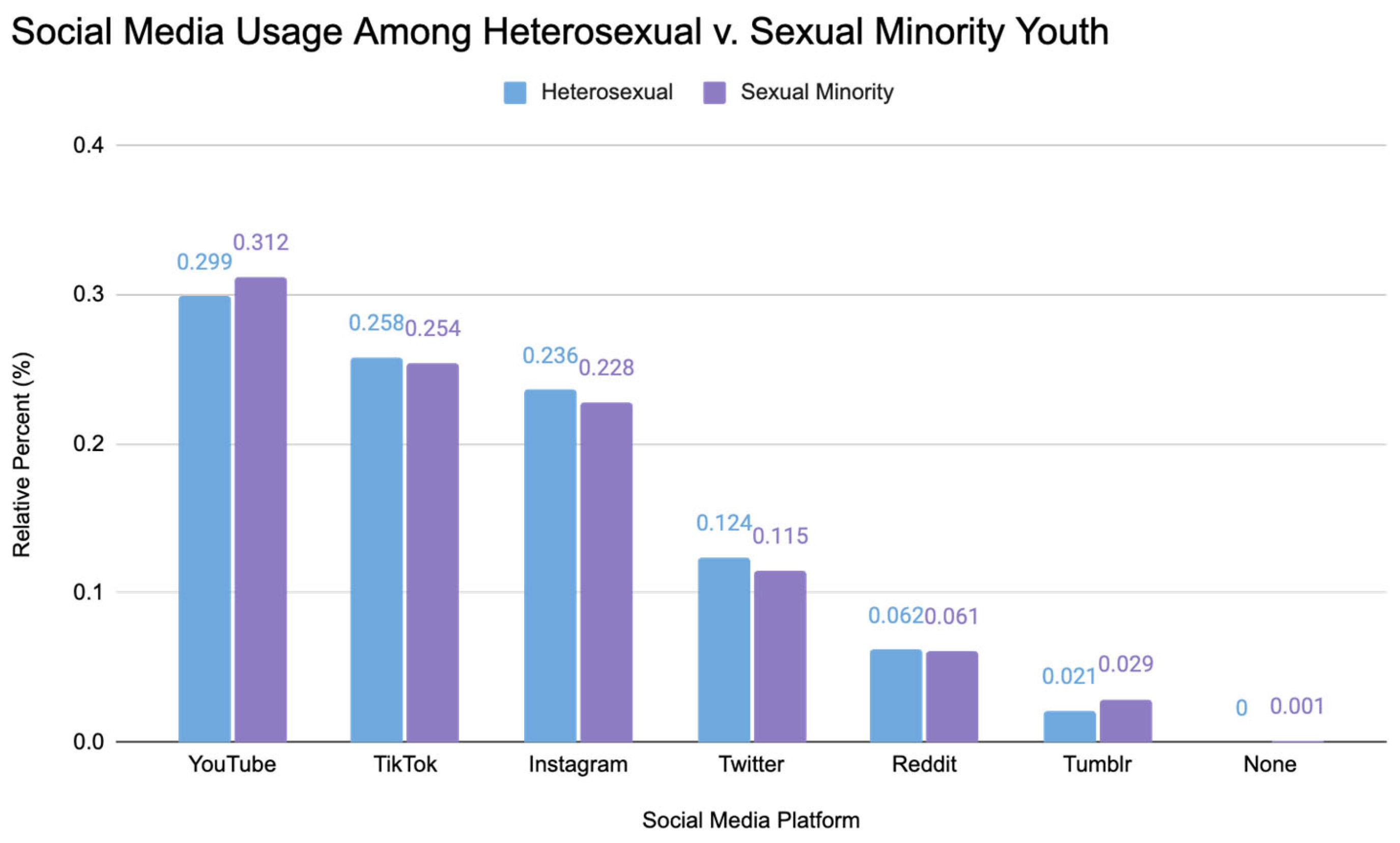 Ijerph 21 00300 g001