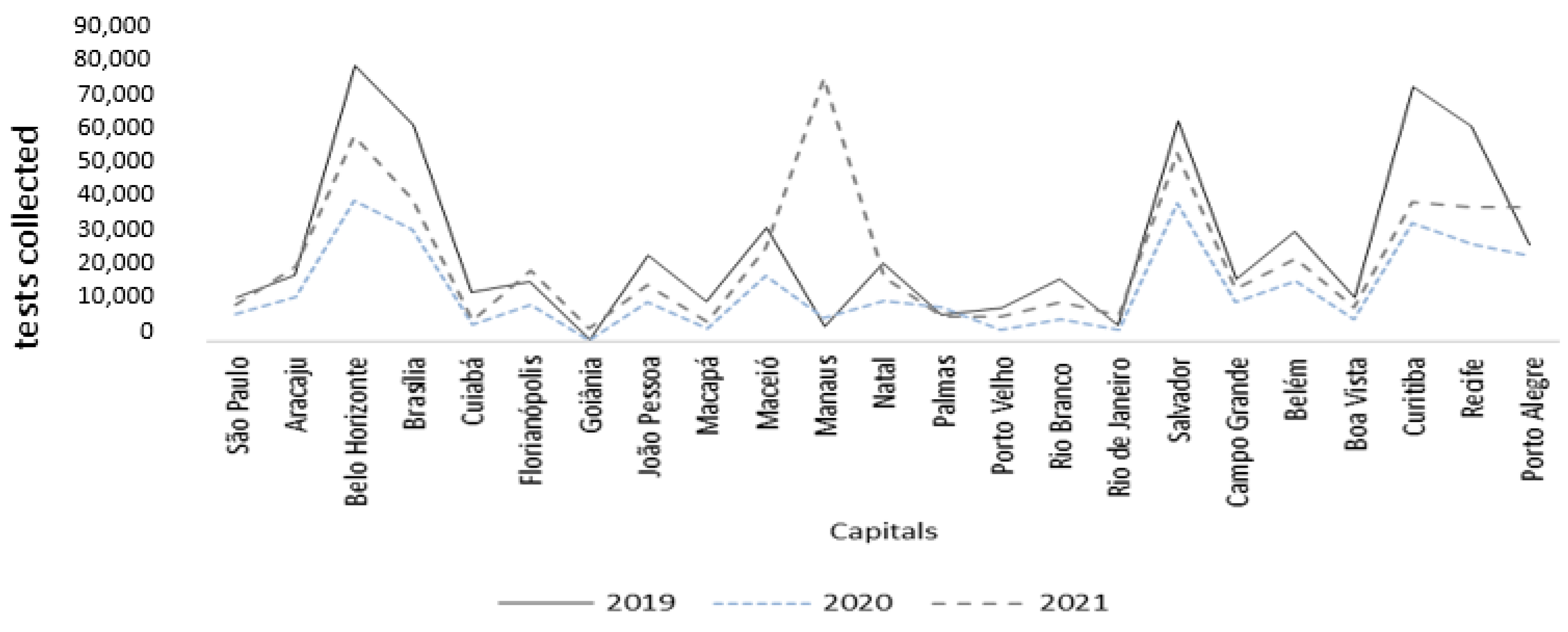 Ijerph 21 00303 g002