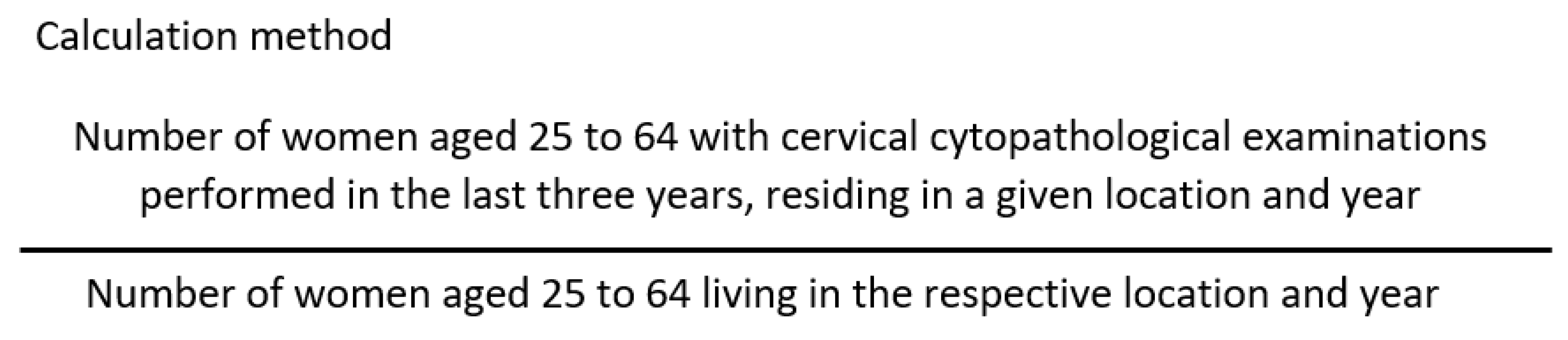 Ijerph 21 00303 sch001