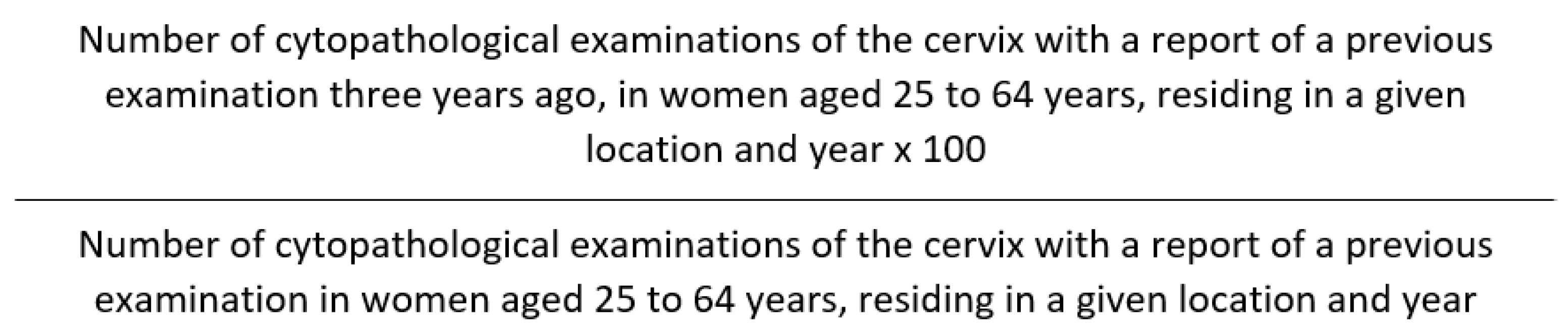 Ijerph 21 00303 sch003