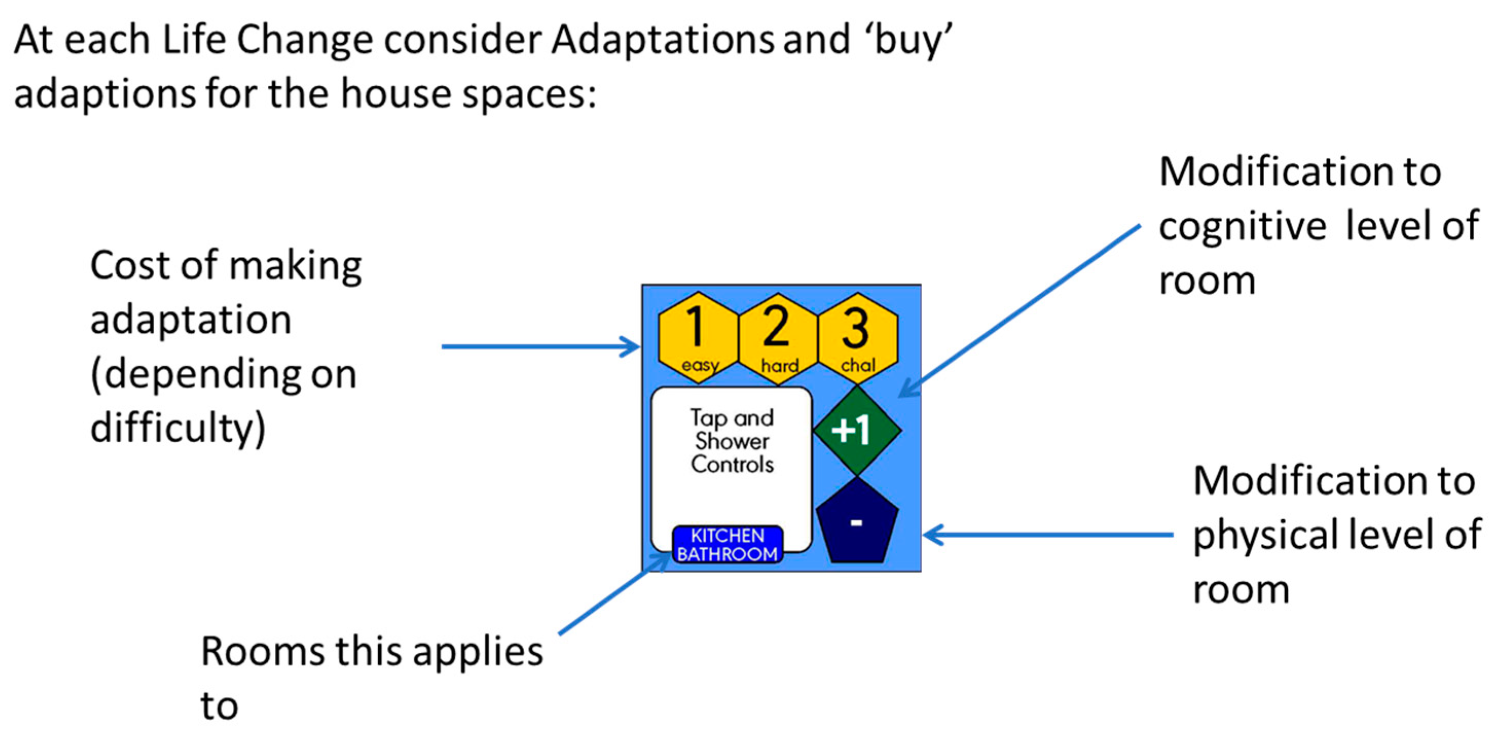 Ijerph 21 00304 g005