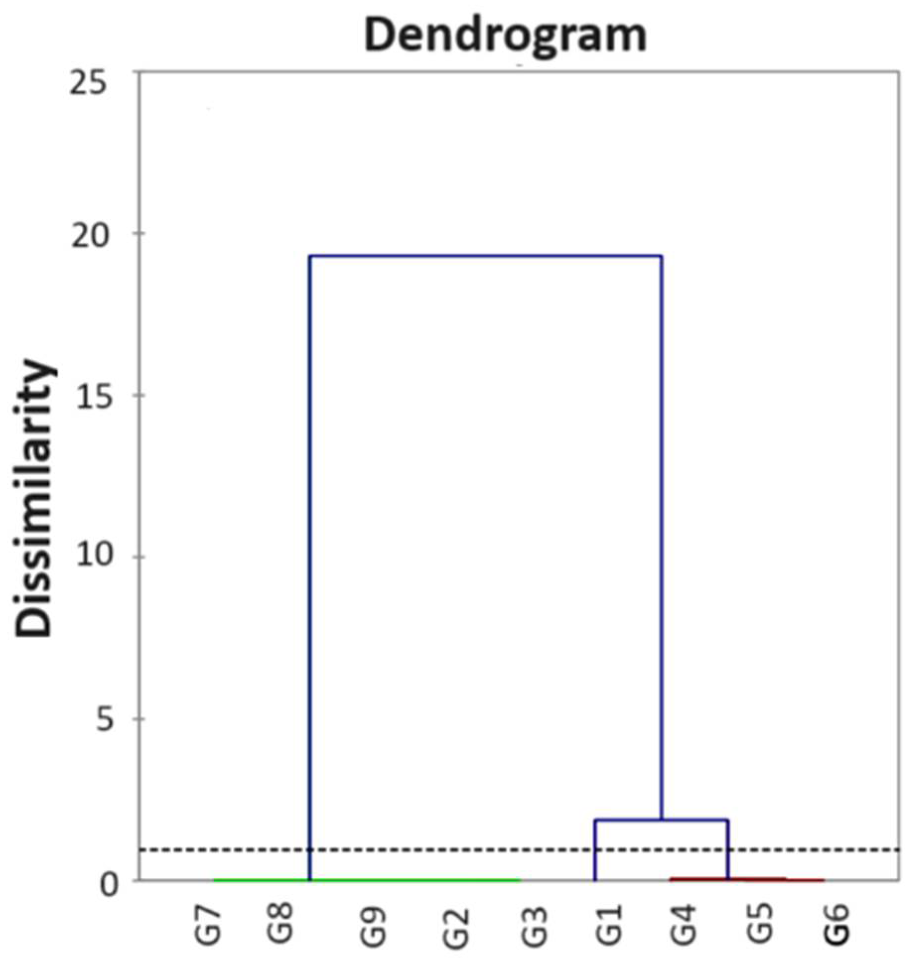 Ijerph 21 00315 g002