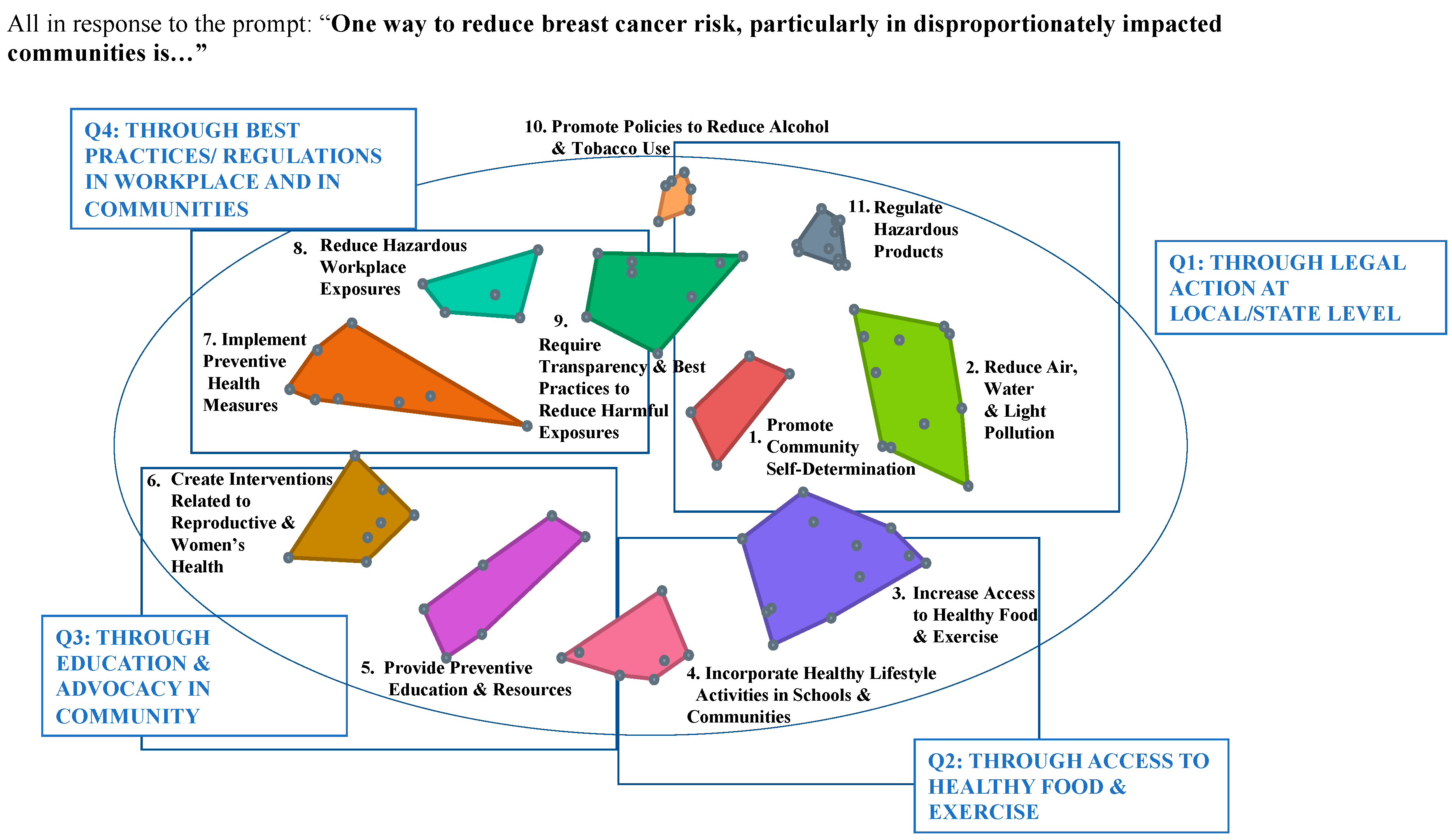 Ijerph 21 00318 g002