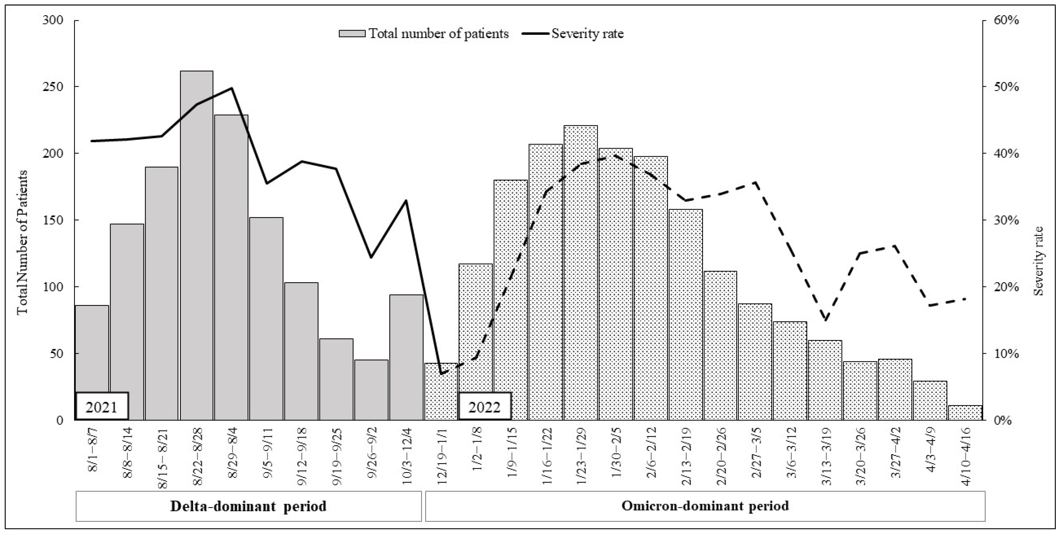Ijerph 21 00322 g001