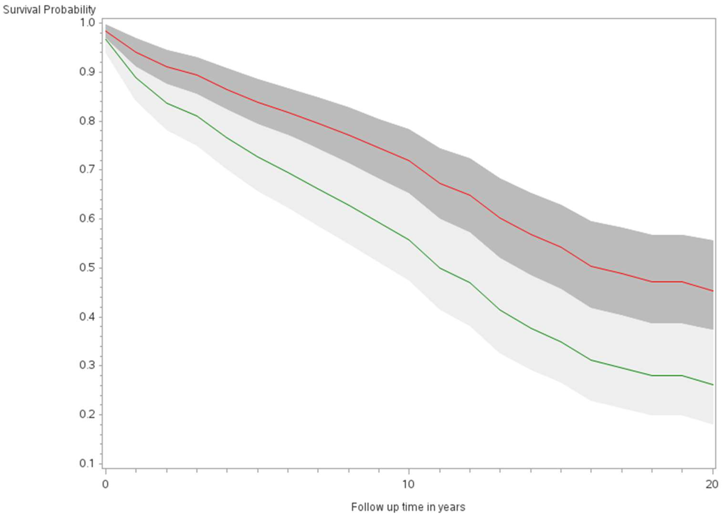 Ijerph 21 00324 g001