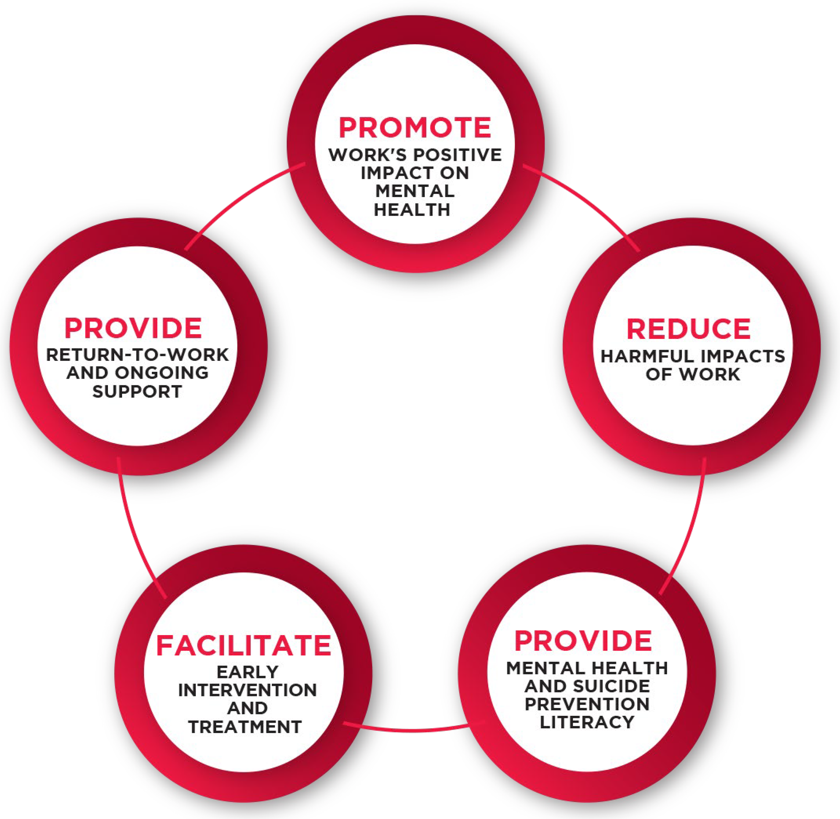 Ijerph 21 00334 g001