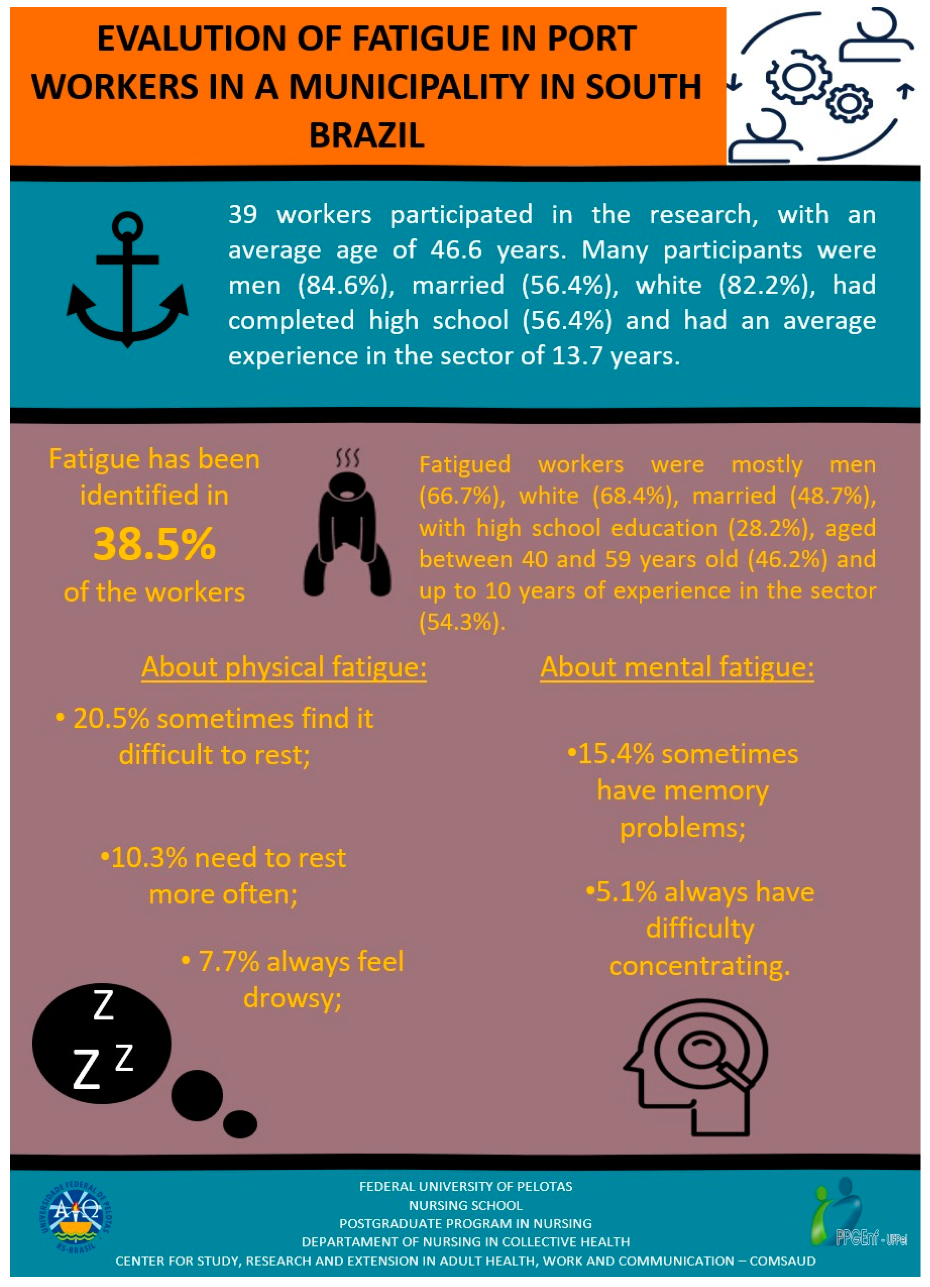 Ijerph 21 00338 g001