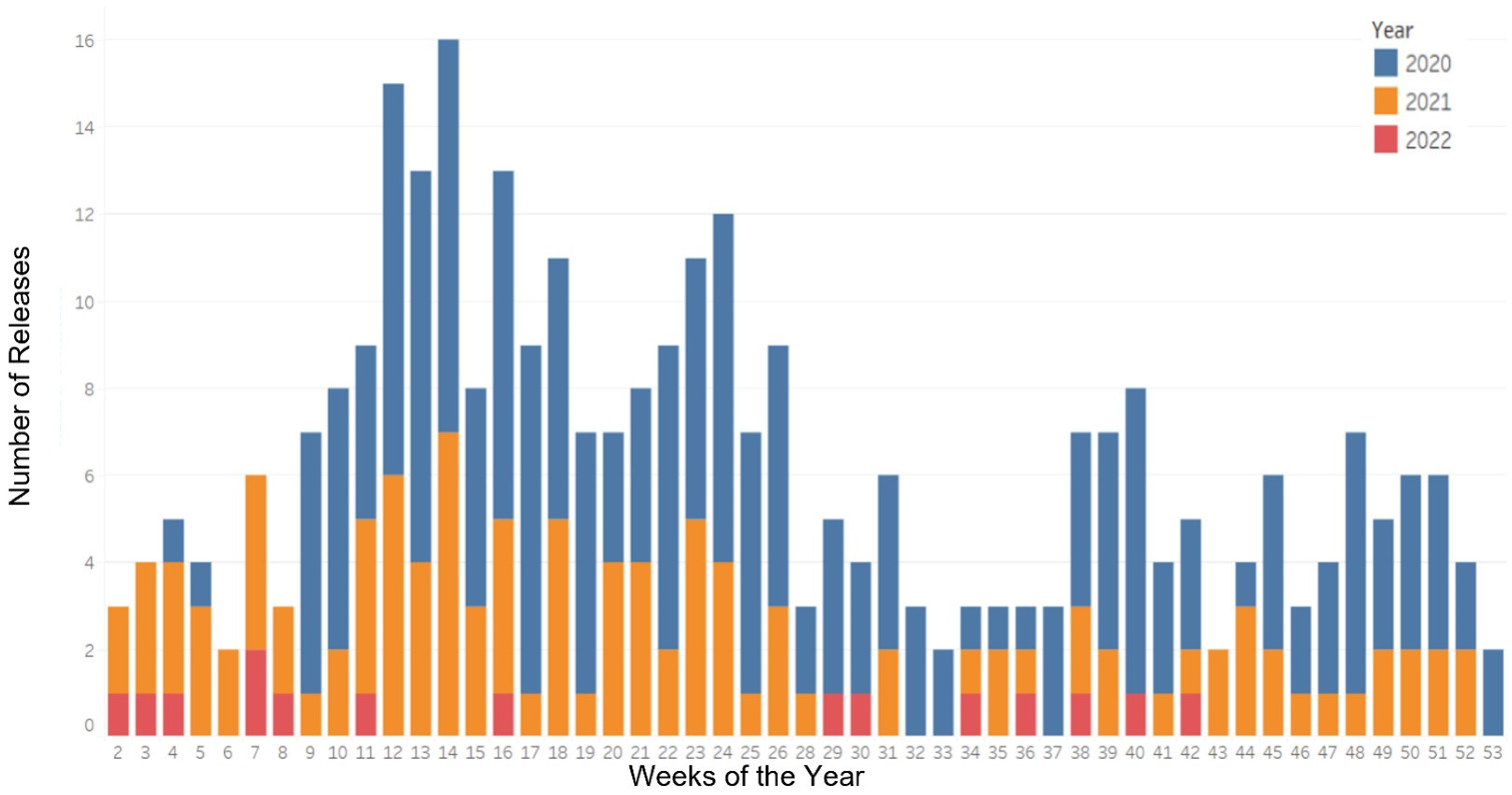 Ijerph 21 00351 g001