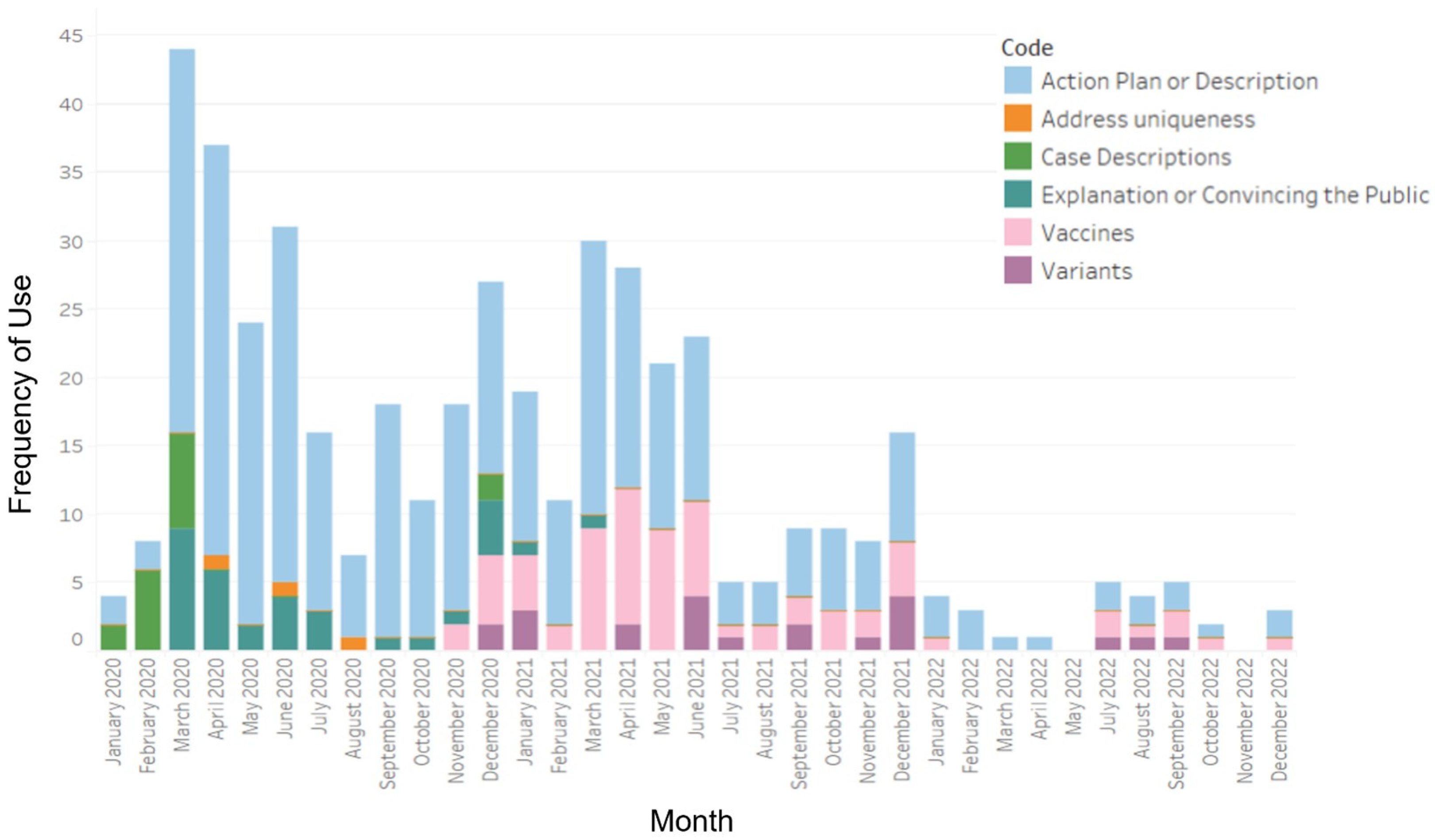 Ijerph 21 00351 g002