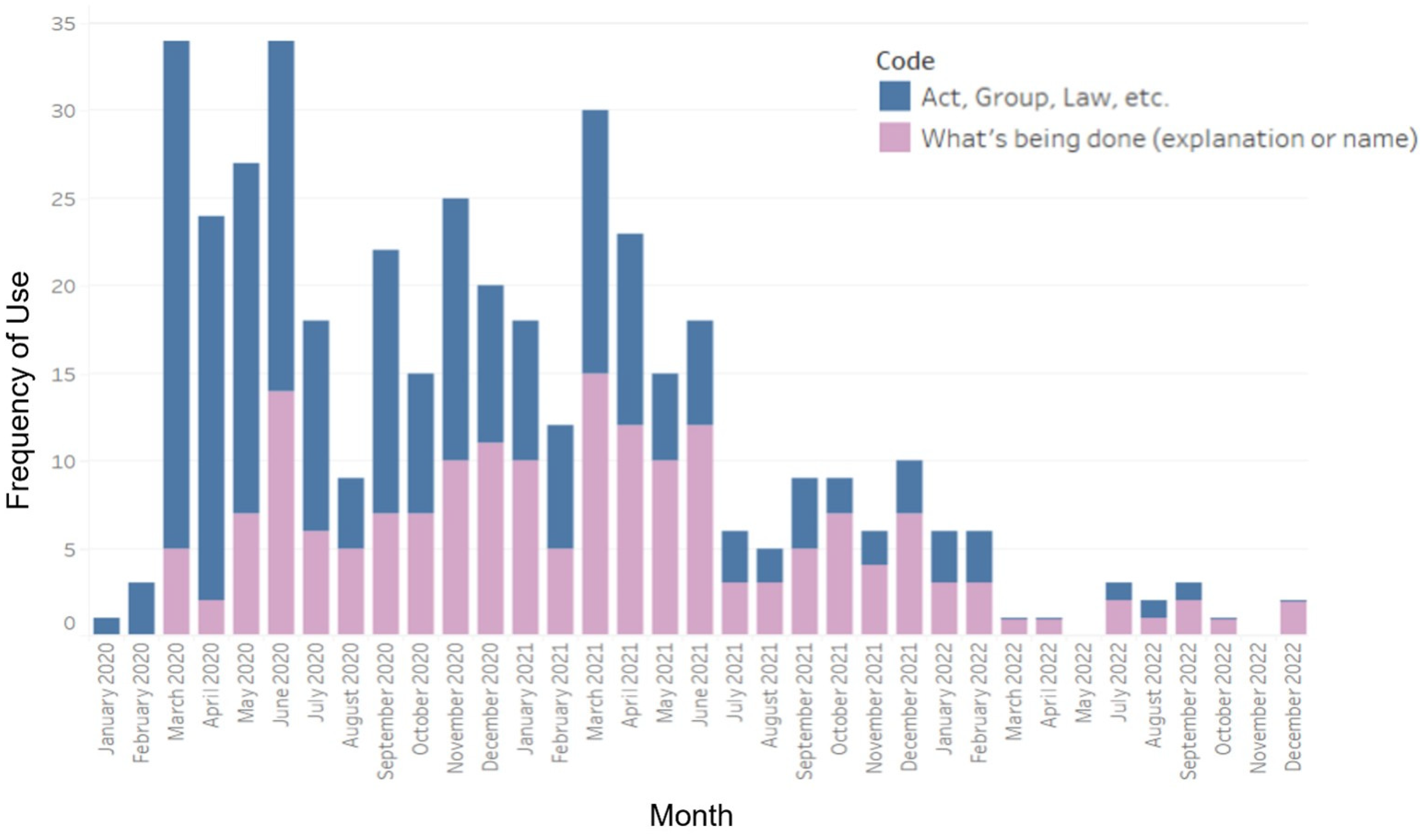 Ijerph 21 00351 g004