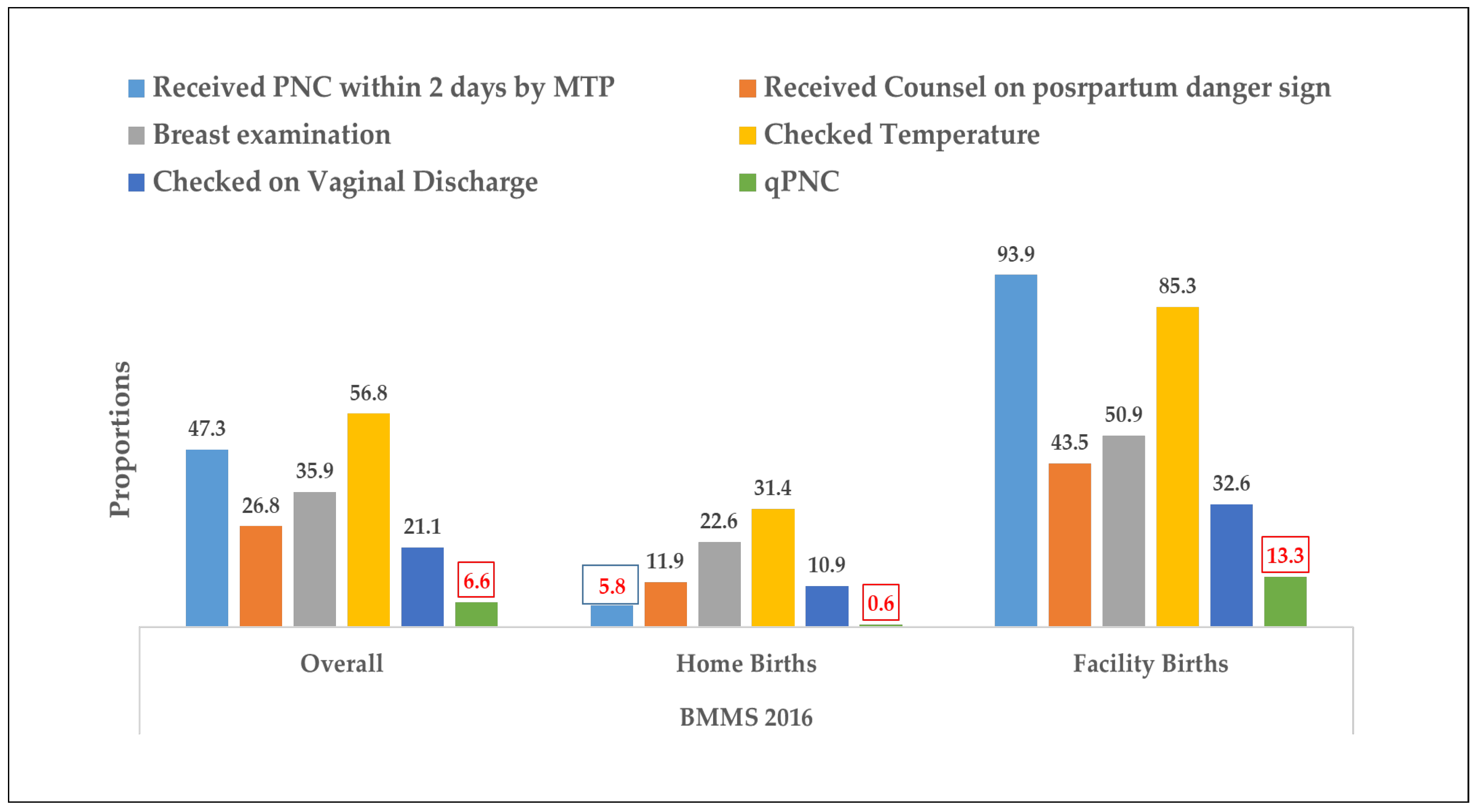 Ijerph 21 00359 g002