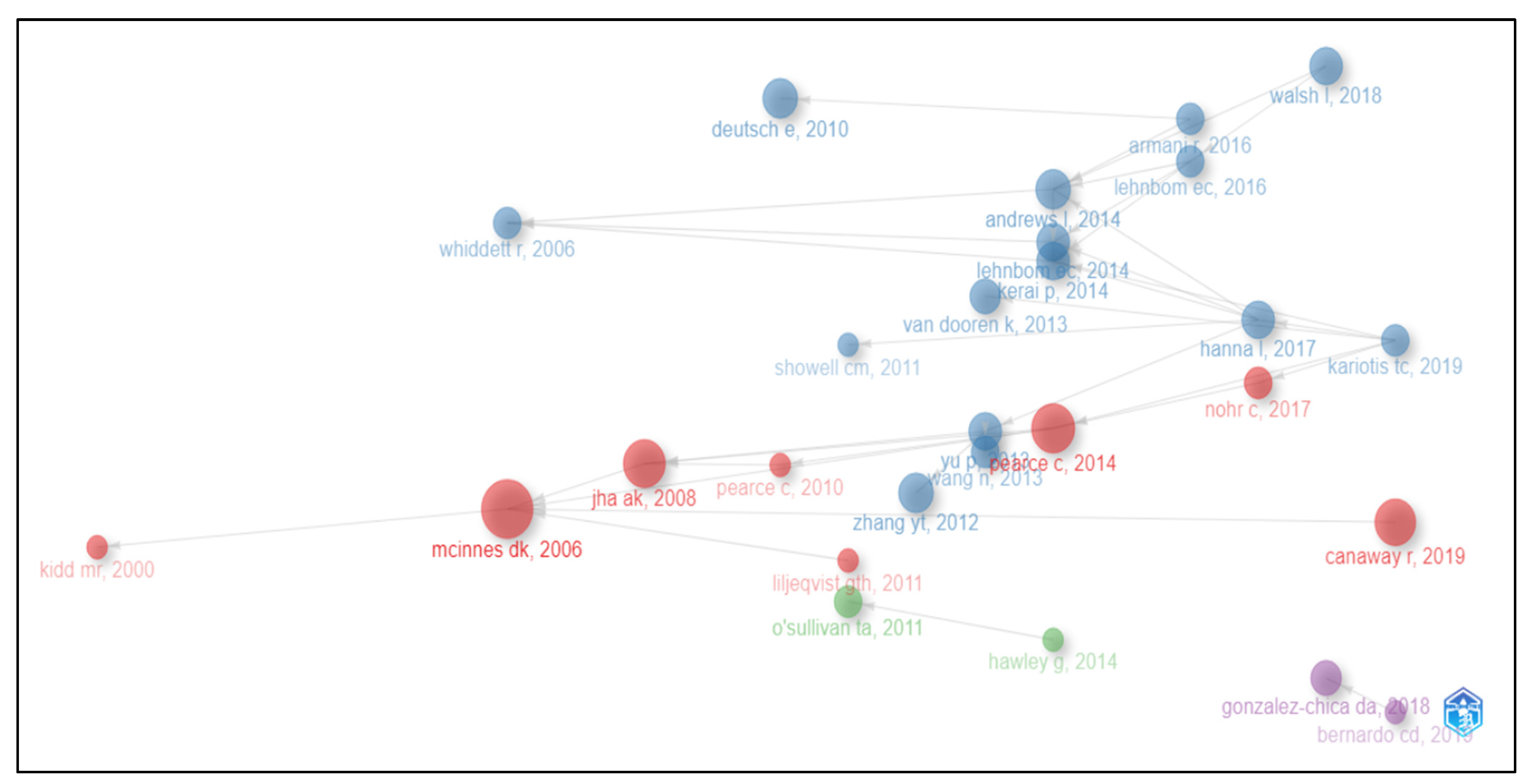 Ijerph 21 00361 g004