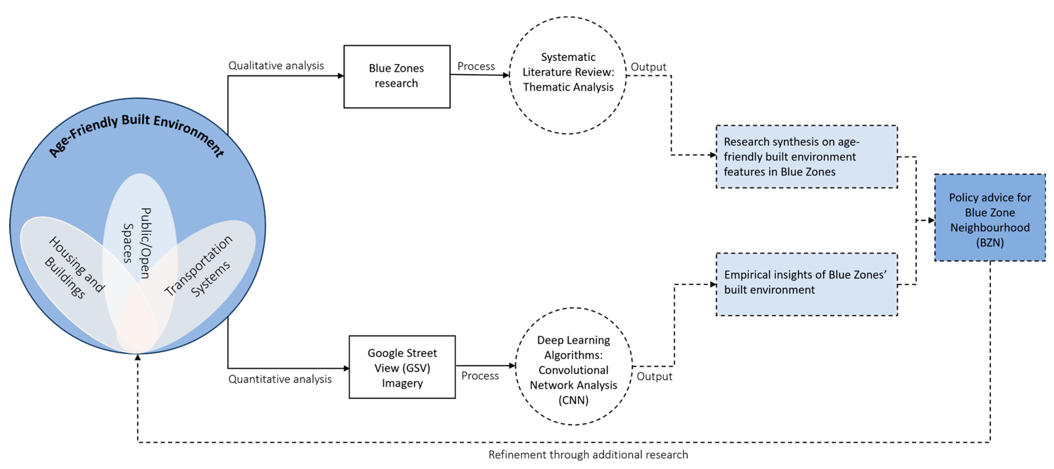 Ijerph 21 00365 g002