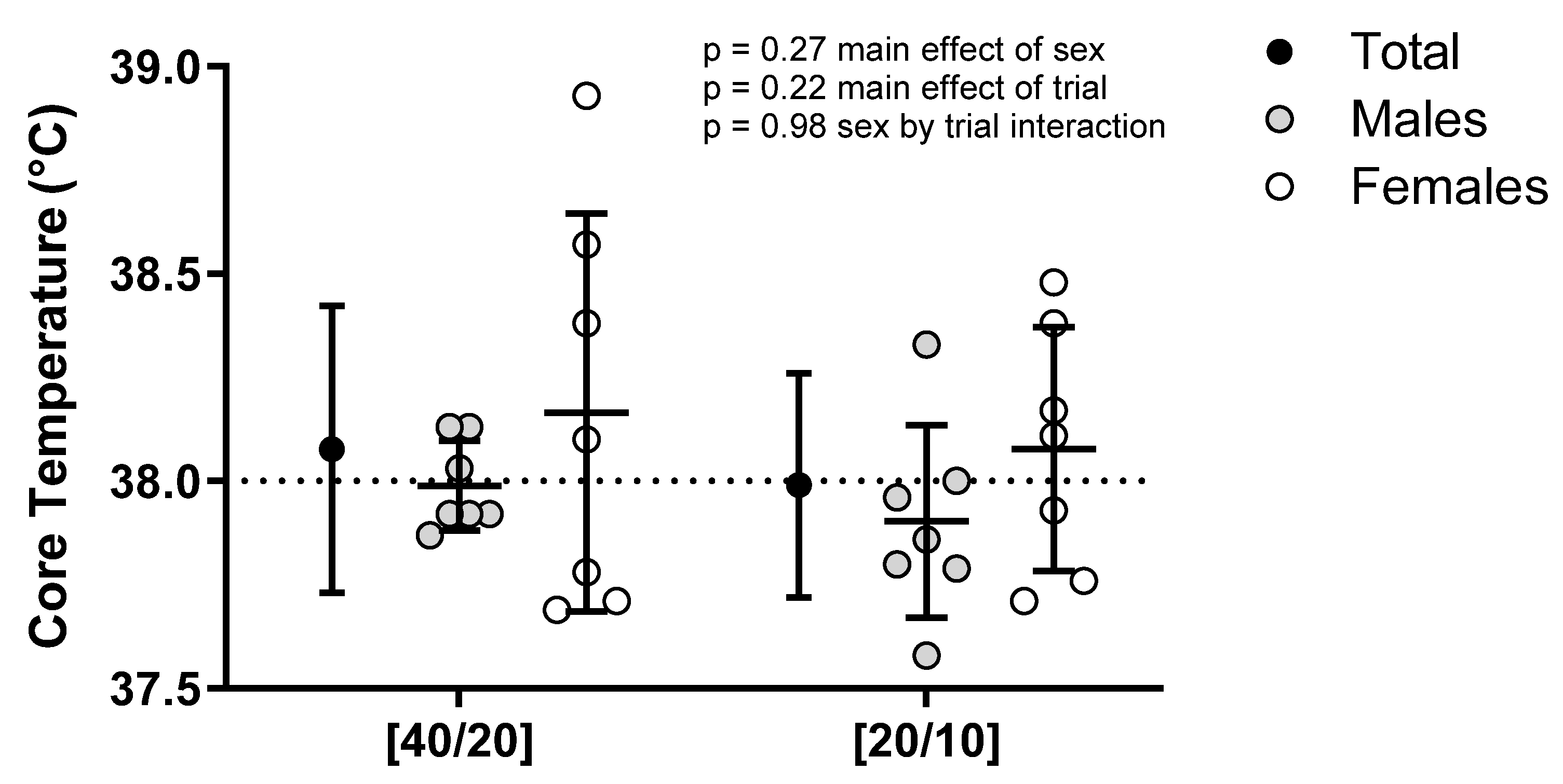 Ijerph 21 00371 g004